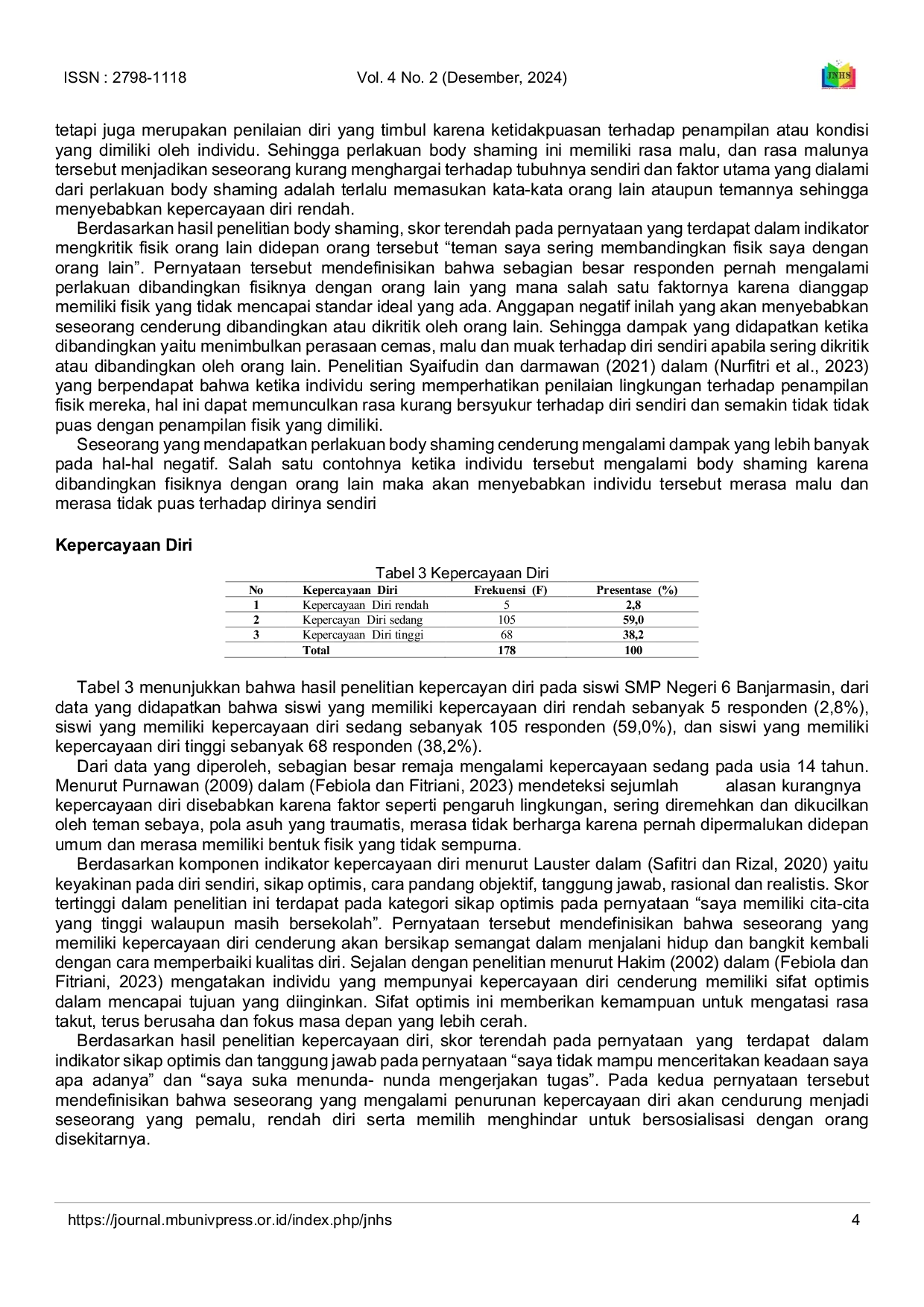 JURIS The Relationship Between Body Shaming and Self Confidence Levels in Junior High School Students