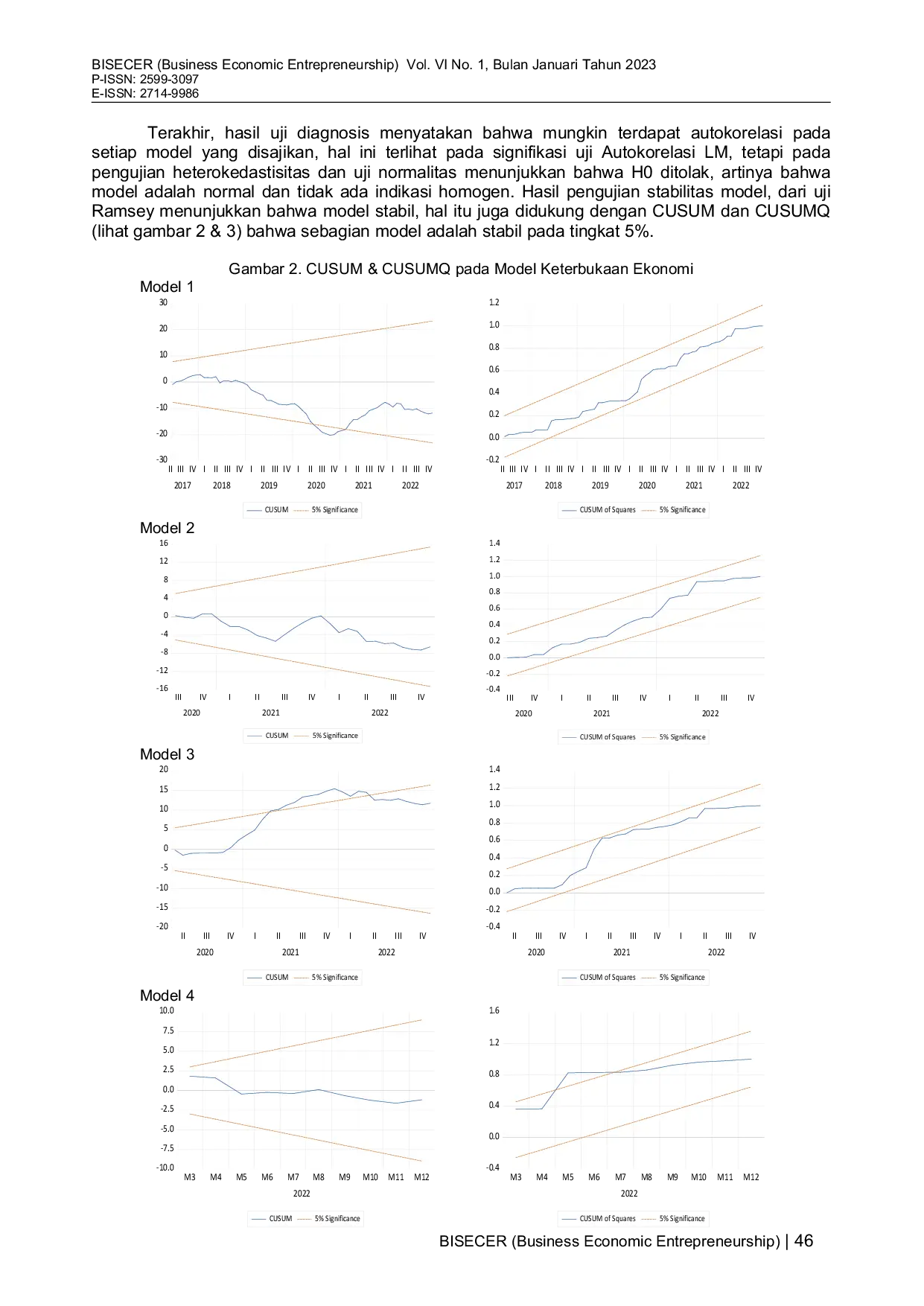 JURIS Analisis Keterbukaan Ekonomi Dan Ekspor Di Indonesia Studi Empiris Pada Dampak Covid 19 Dan Peperangan Rusia Ukraina