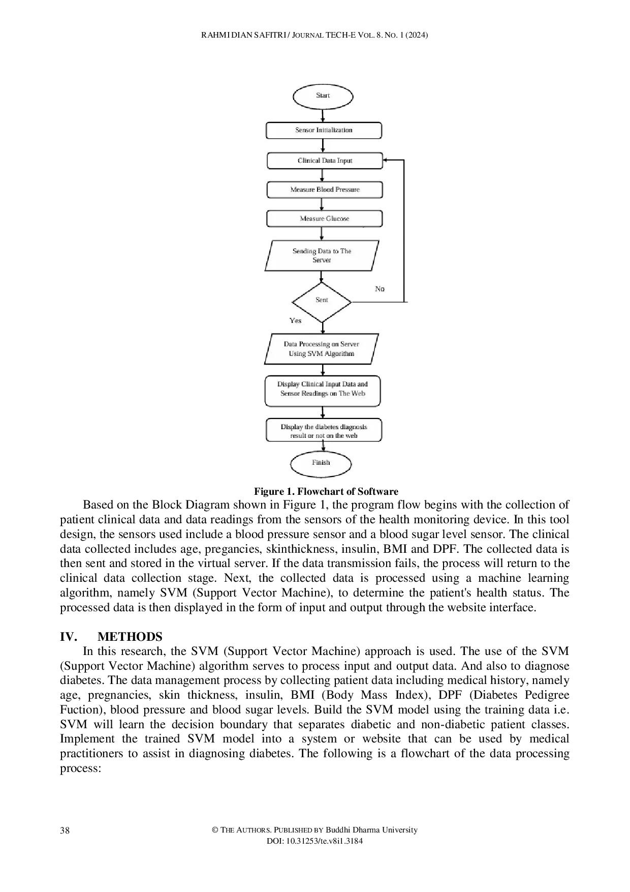 JURIS Development of Machine Lerning Based Website for Diabetes Patient Health Classification