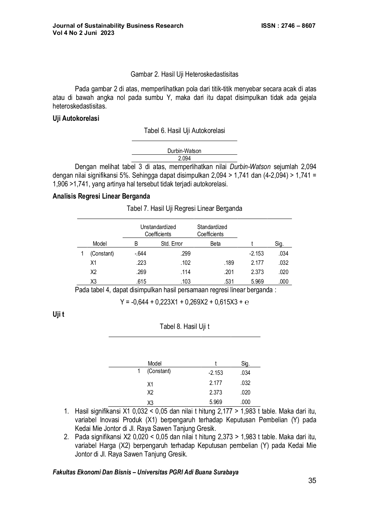 JURIS Pengaruh Inovasi Produk Harga dan Lokasi terhadap Keputusan Pembelian pada Kedai Mie Jontor di Jl Raya Sawen Tanjung Gresik