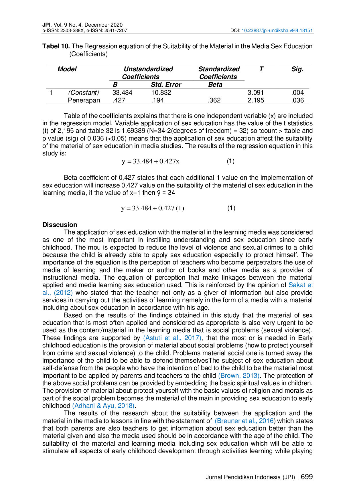 juris The Urgency of Social Problematic as Sex Education Material and Media In PAUD