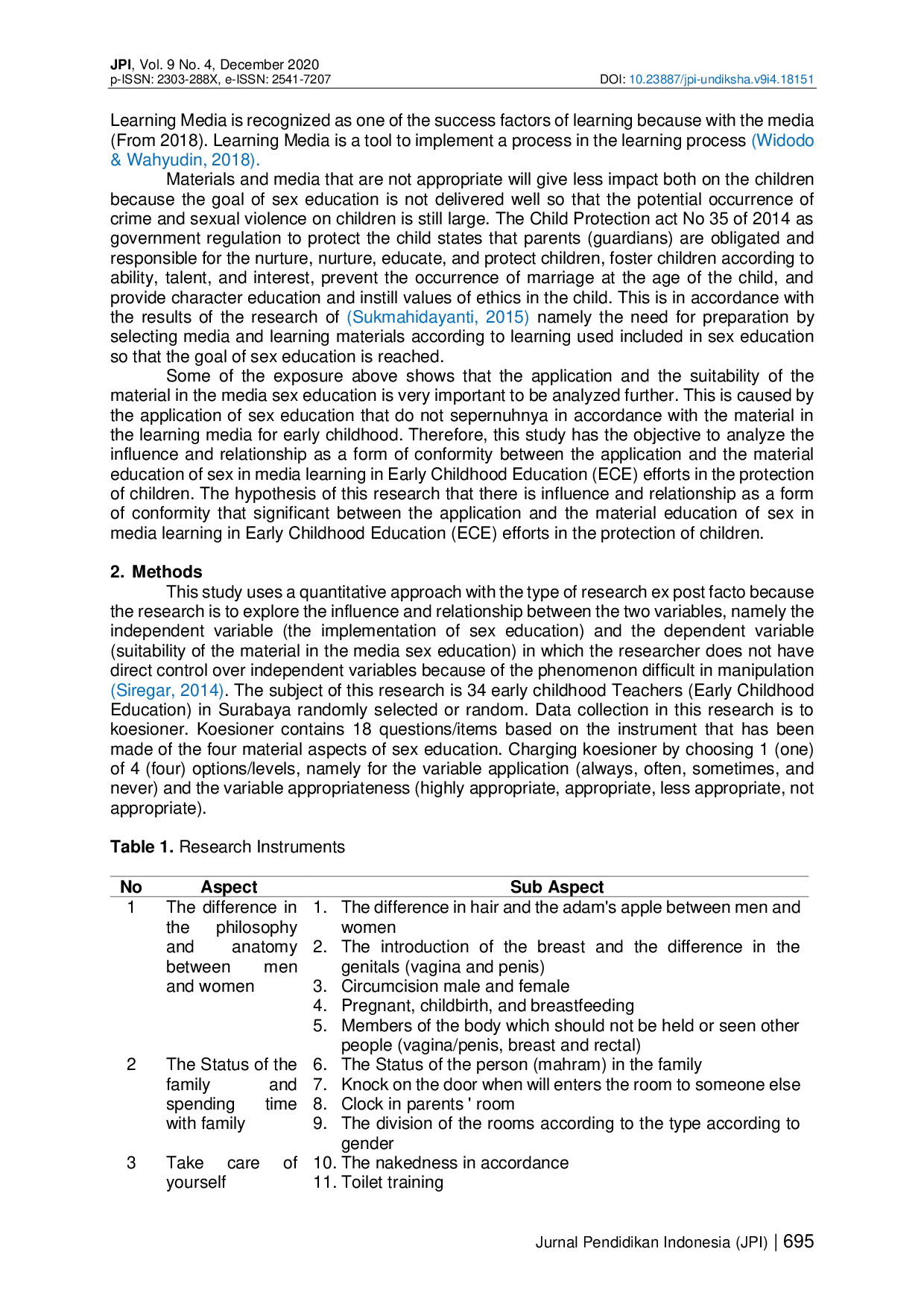 juris The Urgency of Social Problematic as Sex Education Material and Media In PAUD
