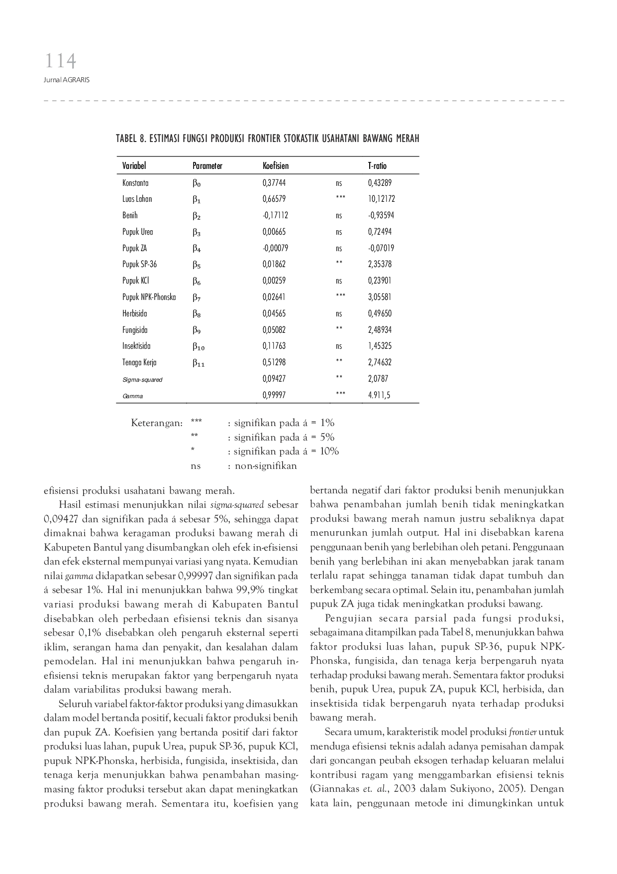 JURIS Pendapatan Risiko dan Efisiensi Ekonomi Usahatani Bawang Merah di Kabupaten Bantul