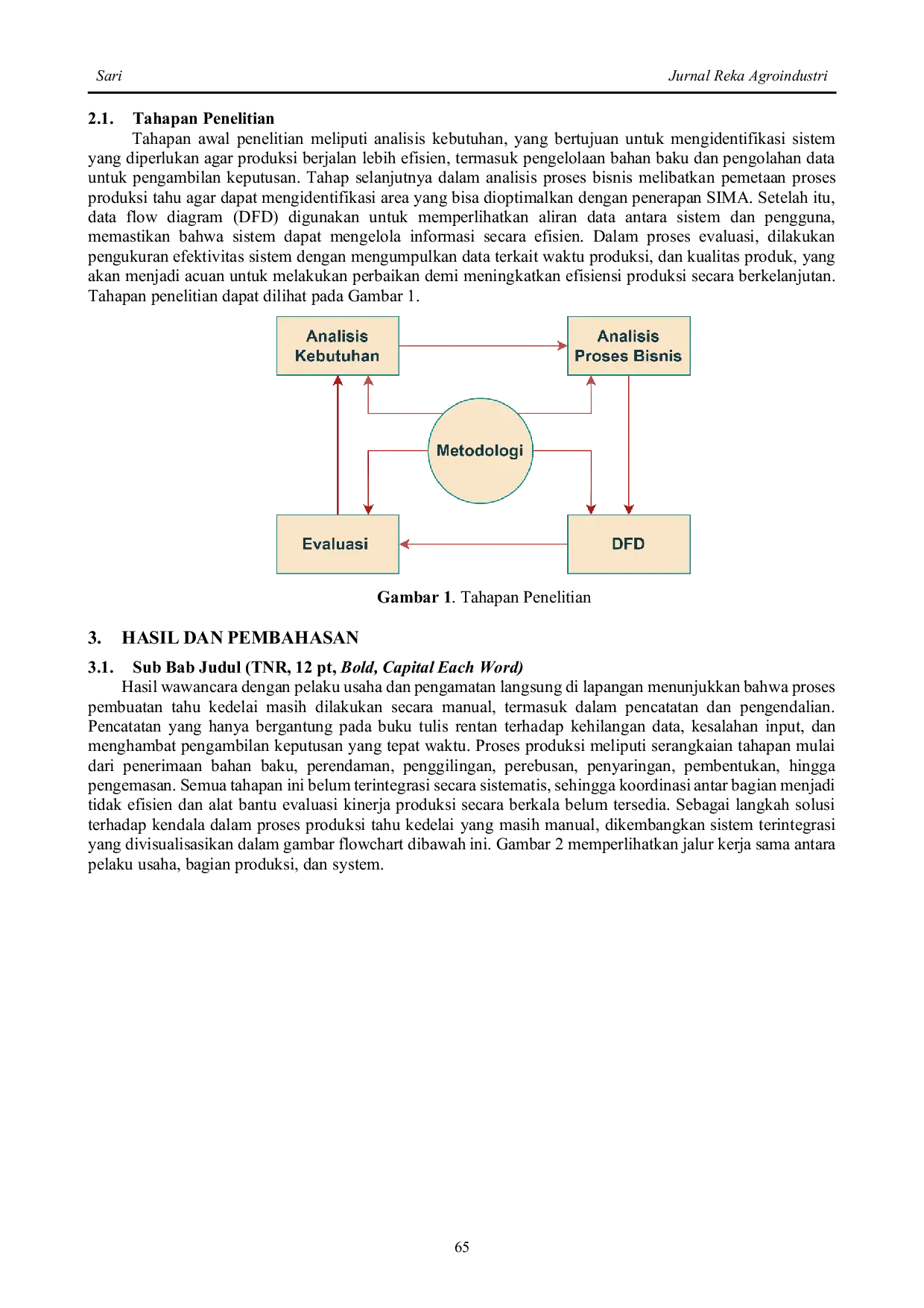 JURIS Rencana Peningkatkan Efisiensi Produksi Tahu Dengan Menggunakan Sistem Informasi Manajemen Agribisnis