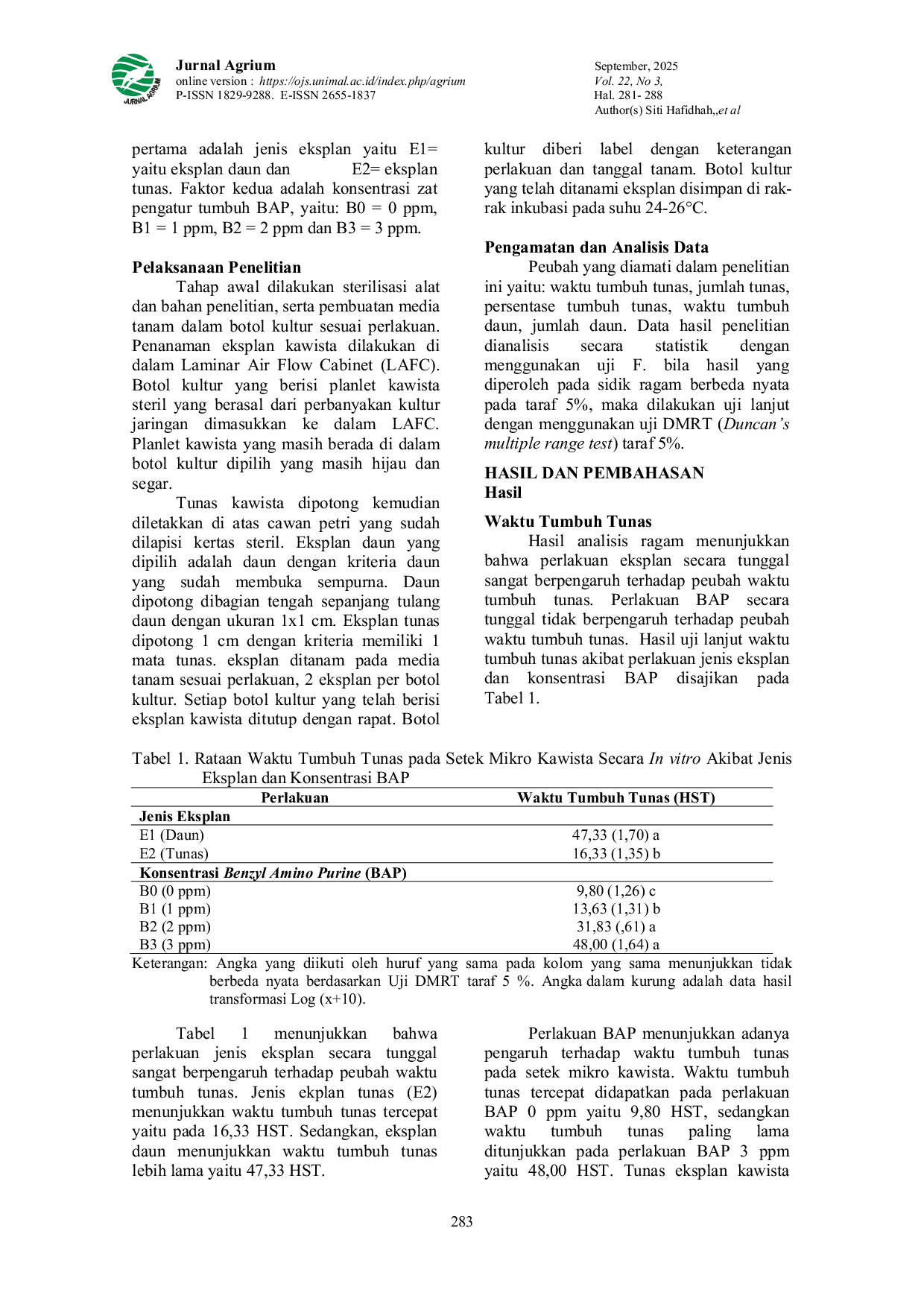 JURIS Pertumbuhan Setek Mikro Kawista Limonia acidissima Akibat Jenis Eksplan Dan Konsentrasi BAP