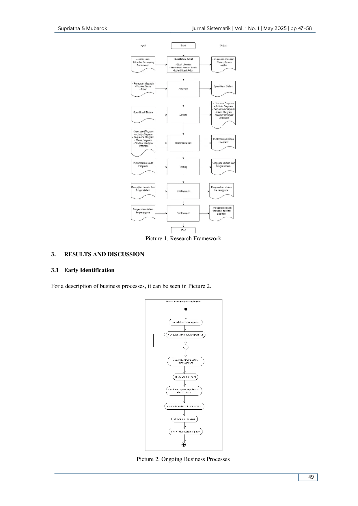 JURIS Design of Mobile Integrated Elf Car Transportation Information System with Waterfall Method