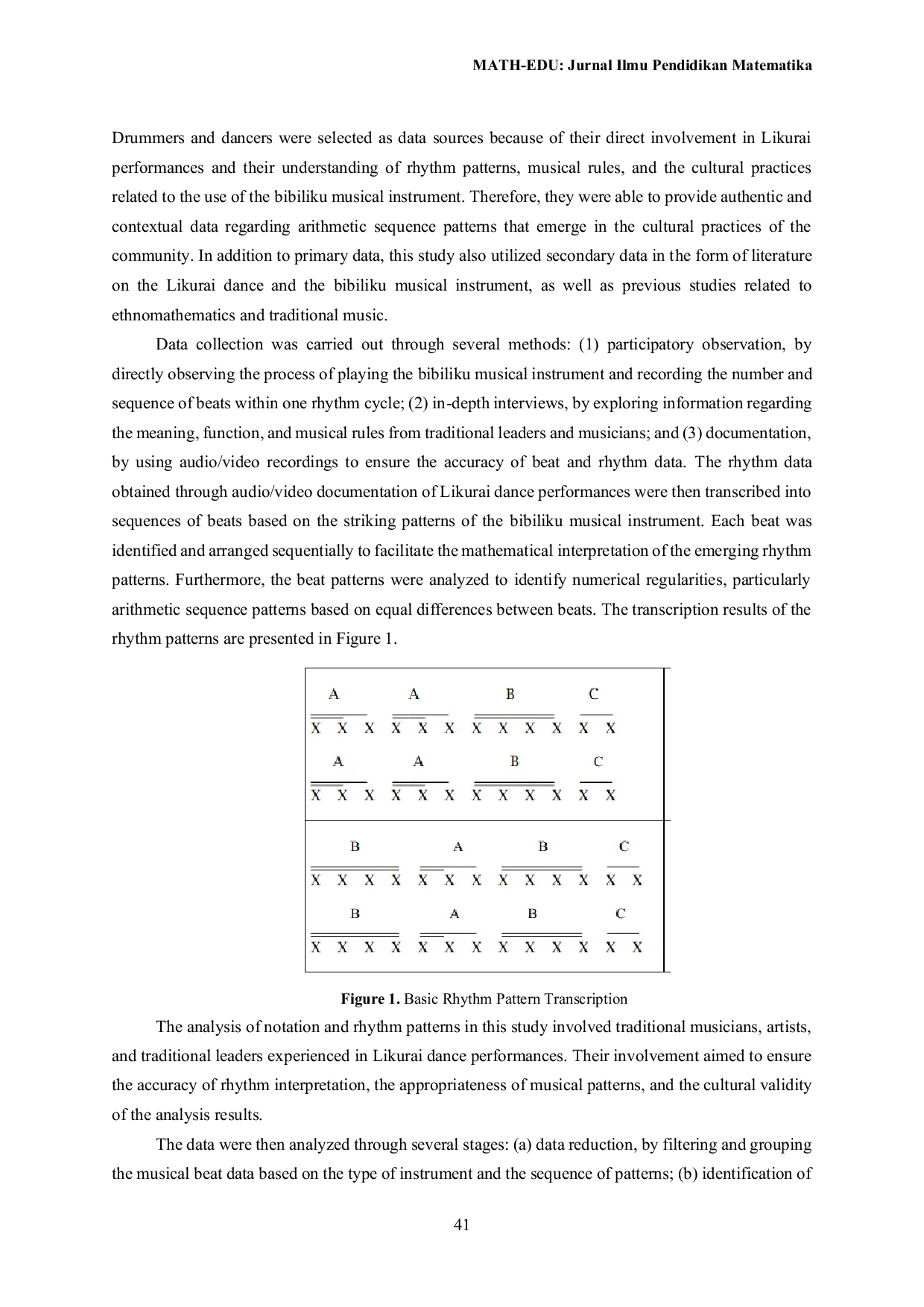 JURIS Ethnomathematics Study Arithmetic Sequence Patterns in the Rhythms of Traditional Musical Instruments of the Likurai Dance in Malaka Regency East Nusa Tenggara