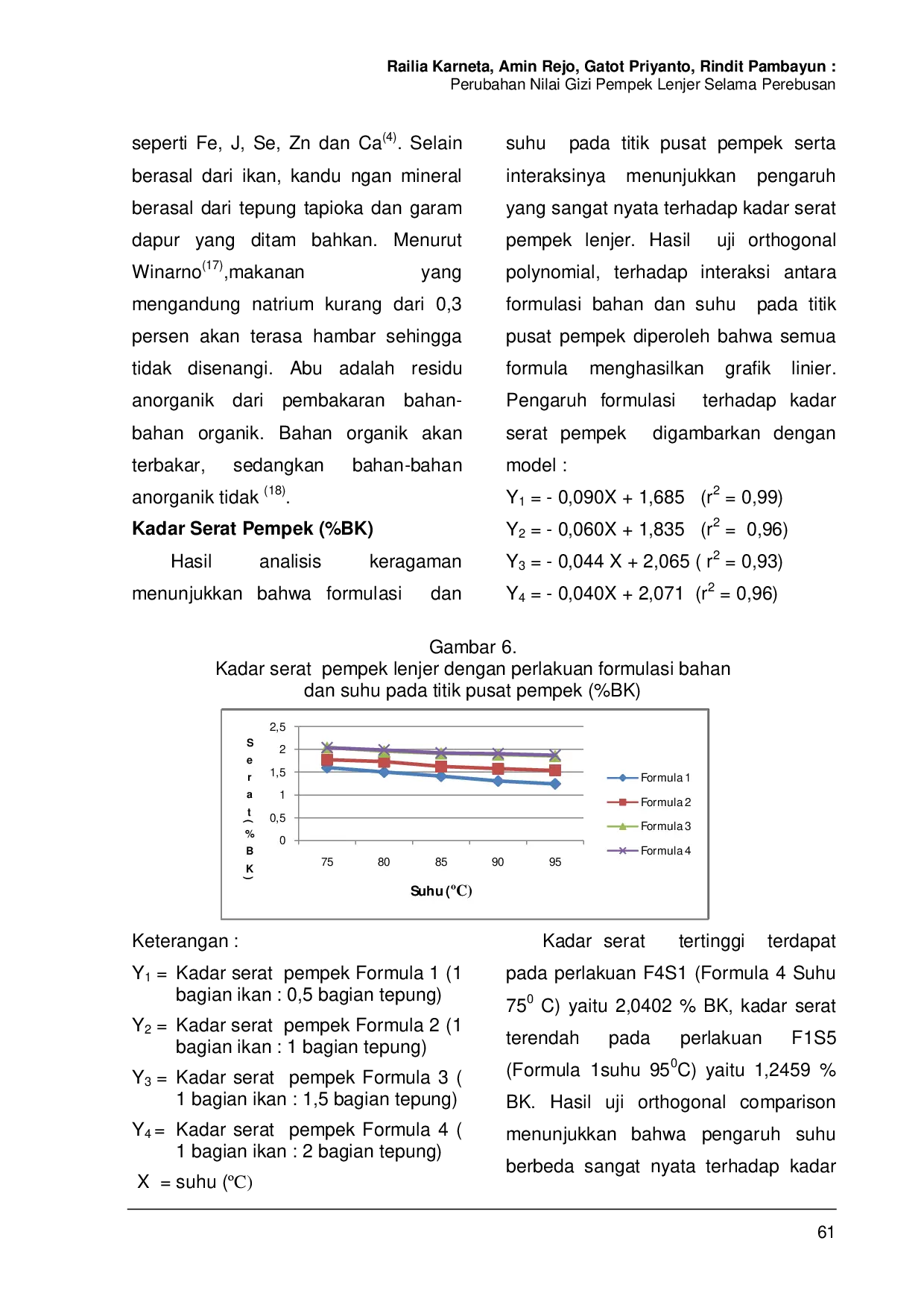 JURIS Perubahan Nilai Gizi Pempek Lenjer Selama Perebusan