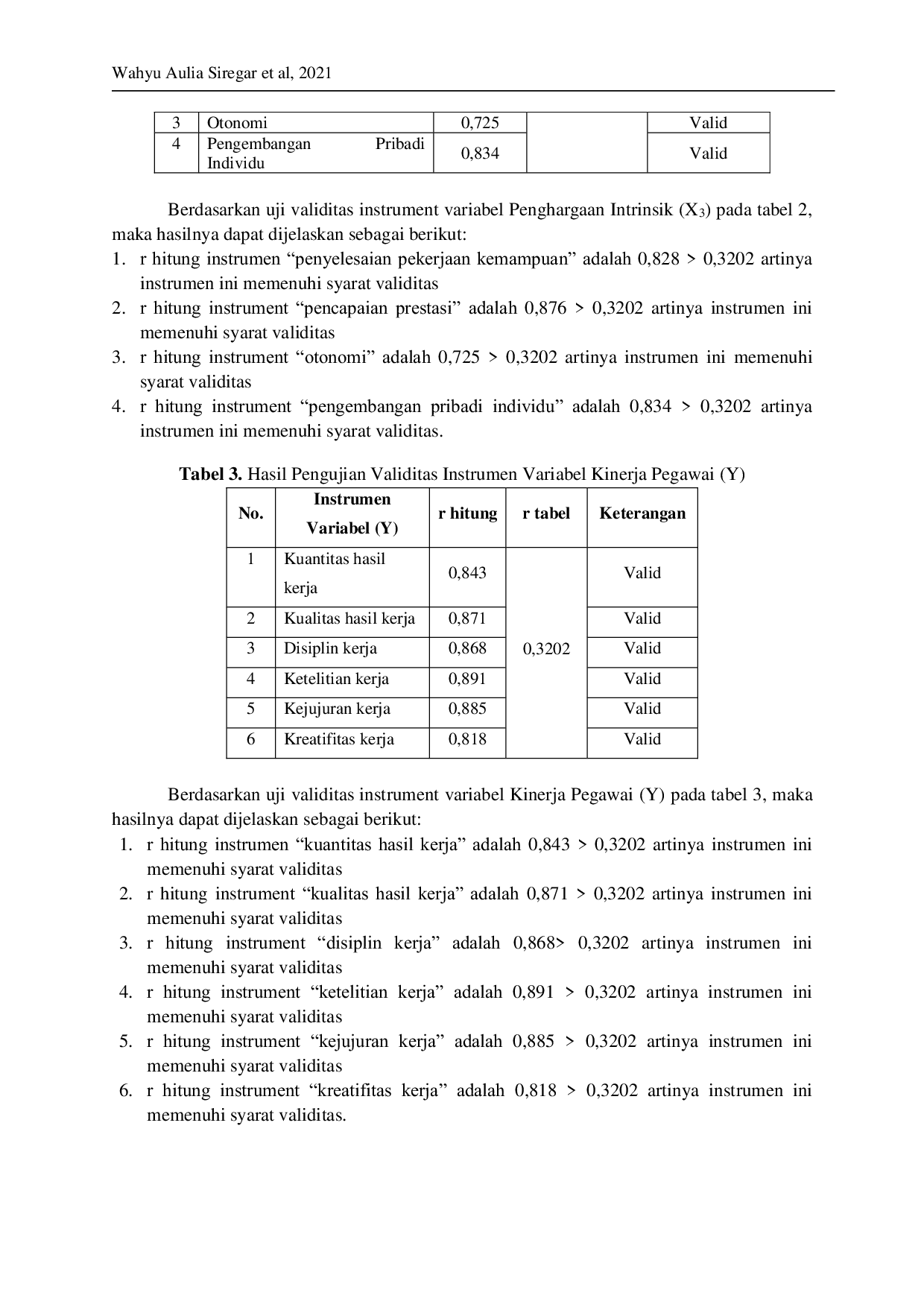 JURIS Pengaruh Penghargaan Instrinsik Terhadap Kinerja Pegawai PT Harapan