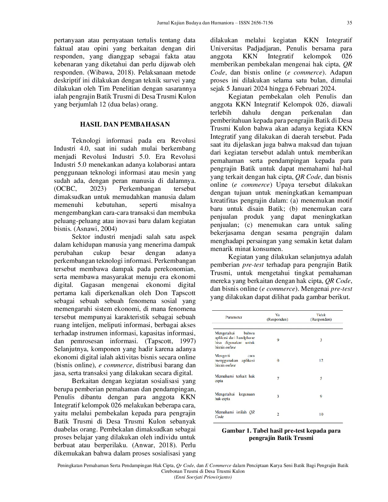 JURIS Peningkatan Pemahaman serta Pendampingan Hak Cipta QR Code dan E Commerce dalam Penciptaan Karya Seni Batik bagi Pengrajin Batik Cirebonan Trusmi di Desa Trusmi Kulon