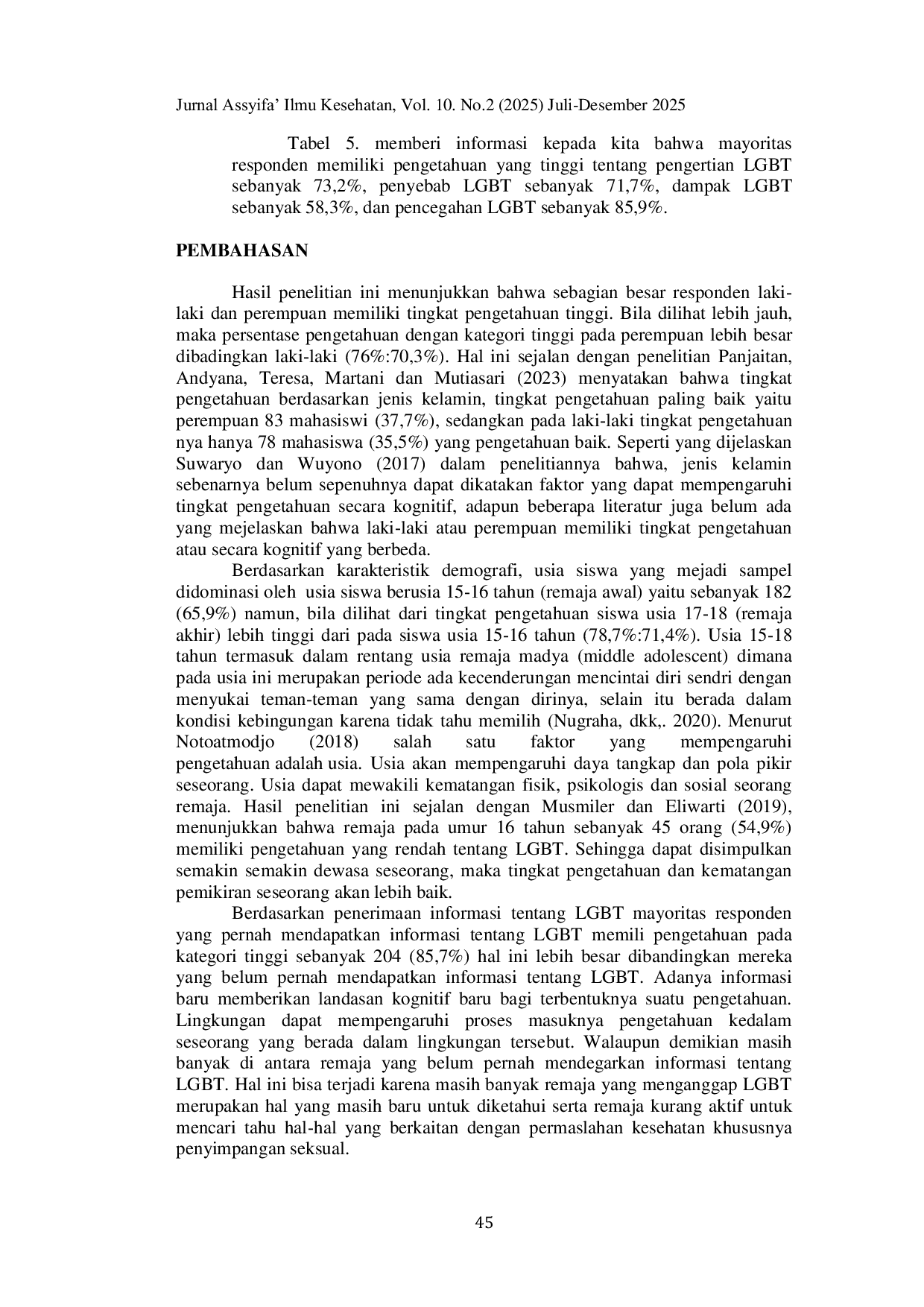 JURIS Pengetahuan Remaja tentang Lesbian Gay Biseksual dan Transgender LGBT