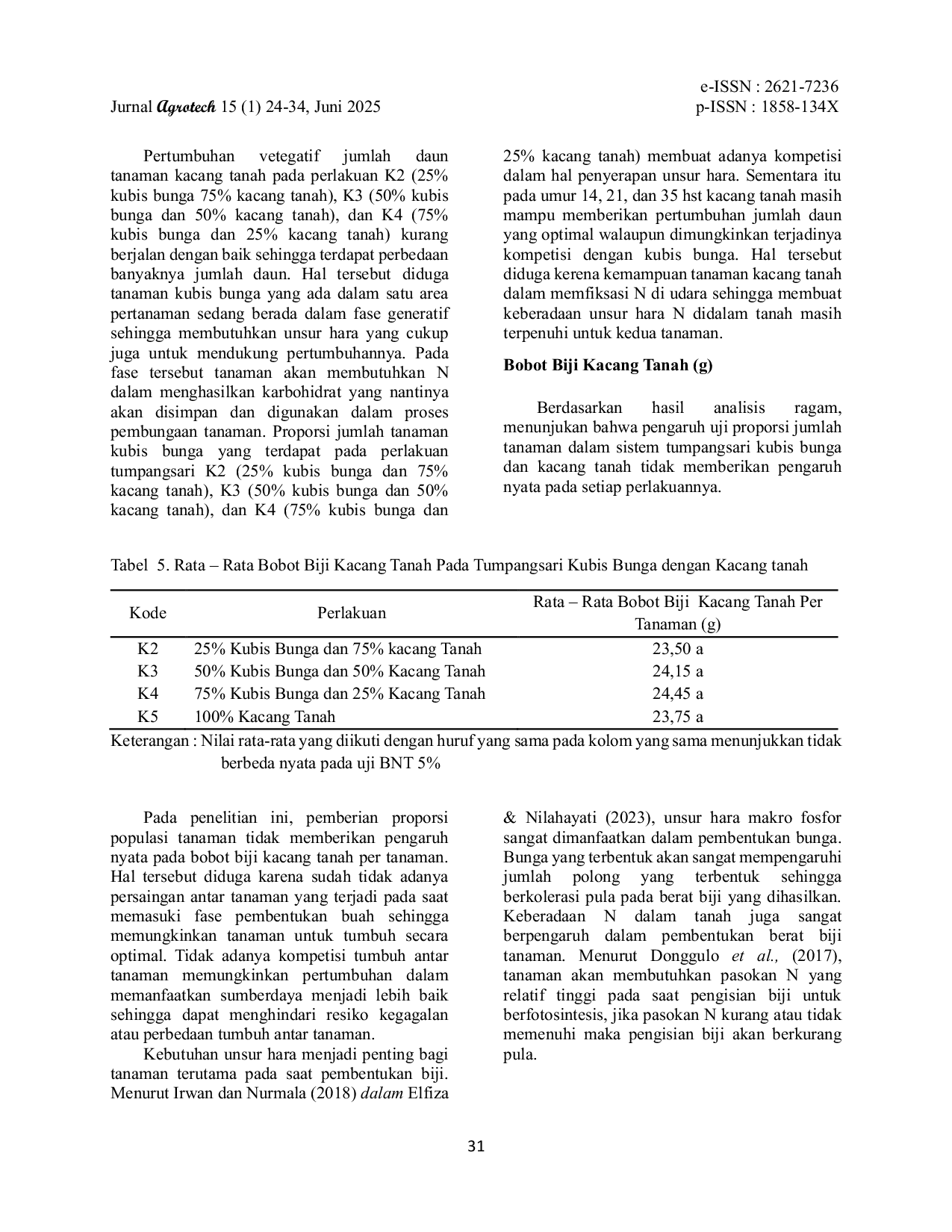 JURIS Uji Proporsi Populasi Tanaman Pada Tumpangsari Kubis Bunga Brassica Oleracea L Var PM 126 Dan Kacang Tanah Archis Hypogaea Var Kancil Terhadap Pertumbuhan Dan Hasil