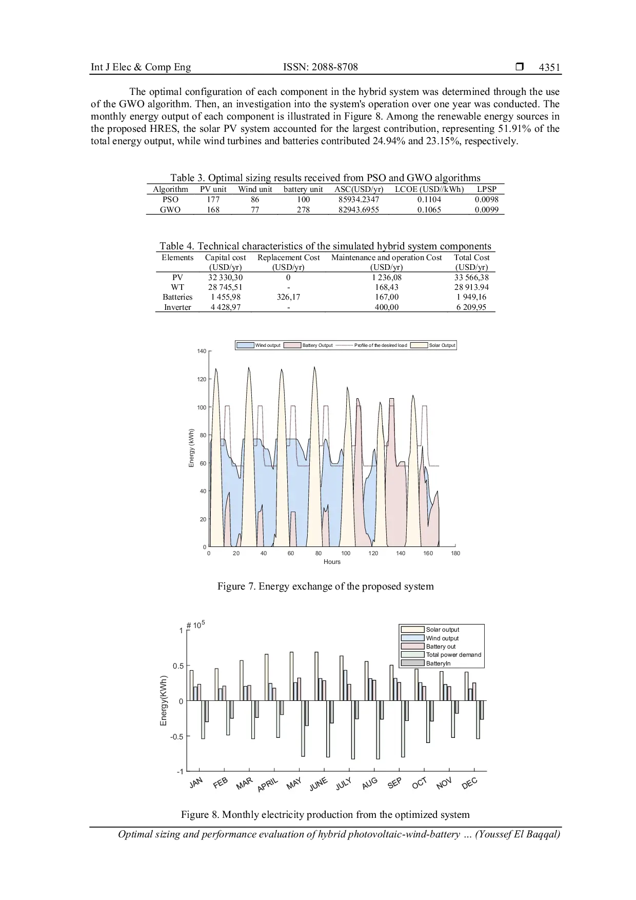 JURIS Optimal sizing and performance evaluation of hybrid photovoltaic wind battery system for reliable electricity supply