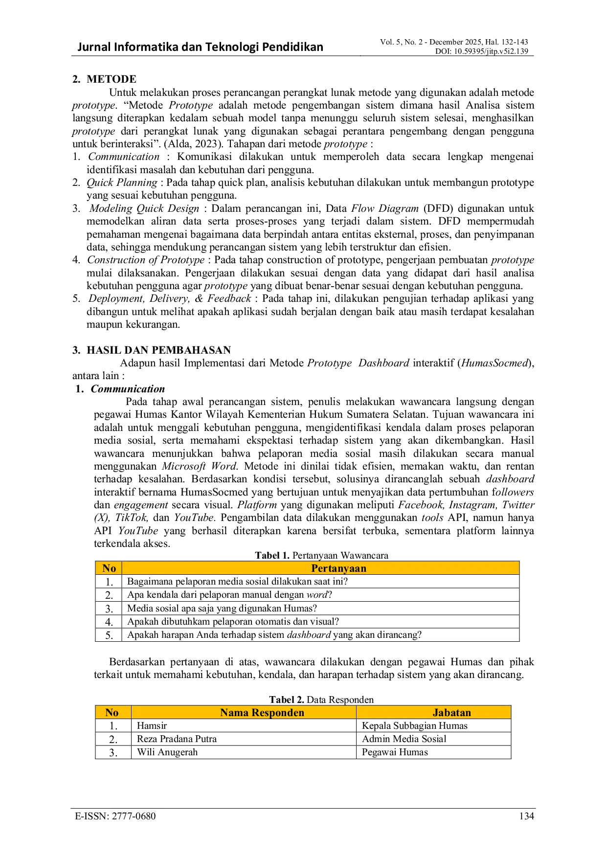 JURIS Dashboard Interaktif Humassocmed Untuk Analisis Pertumbuhan Followers Dan Engagement Di Media Sosial Kementerian Hukum Sumsel