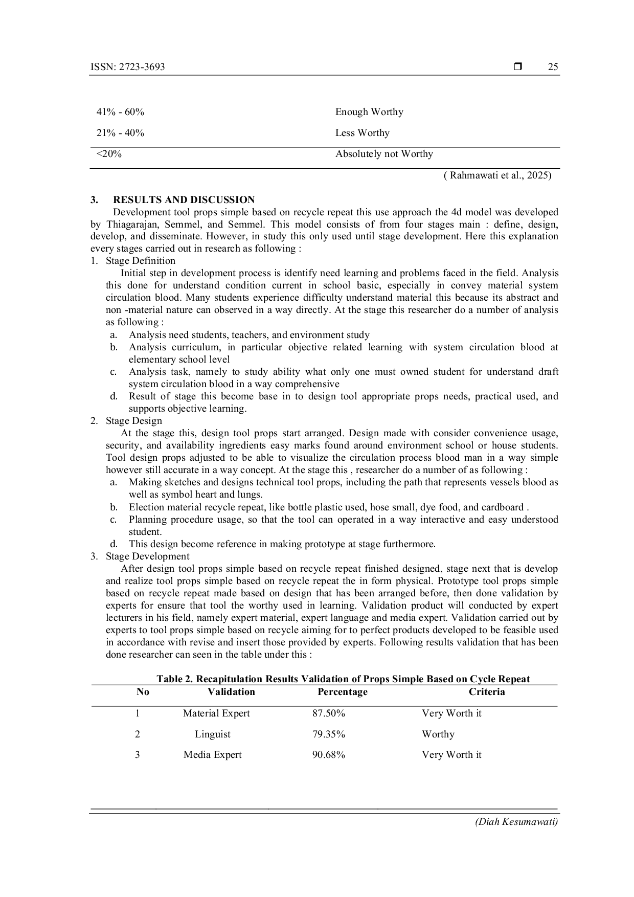 JURIS Development of Simple Promotional Tools Based on Recycling on the Blood Circulatory System Material in Elementary Schools