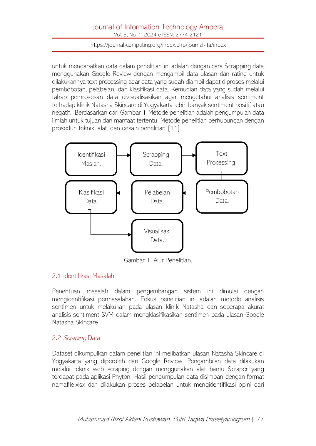 JURIS Analisis Sentimen Terhadap Klinik Natasha Skincare di Yogyakarta Dengan Metode Google Review