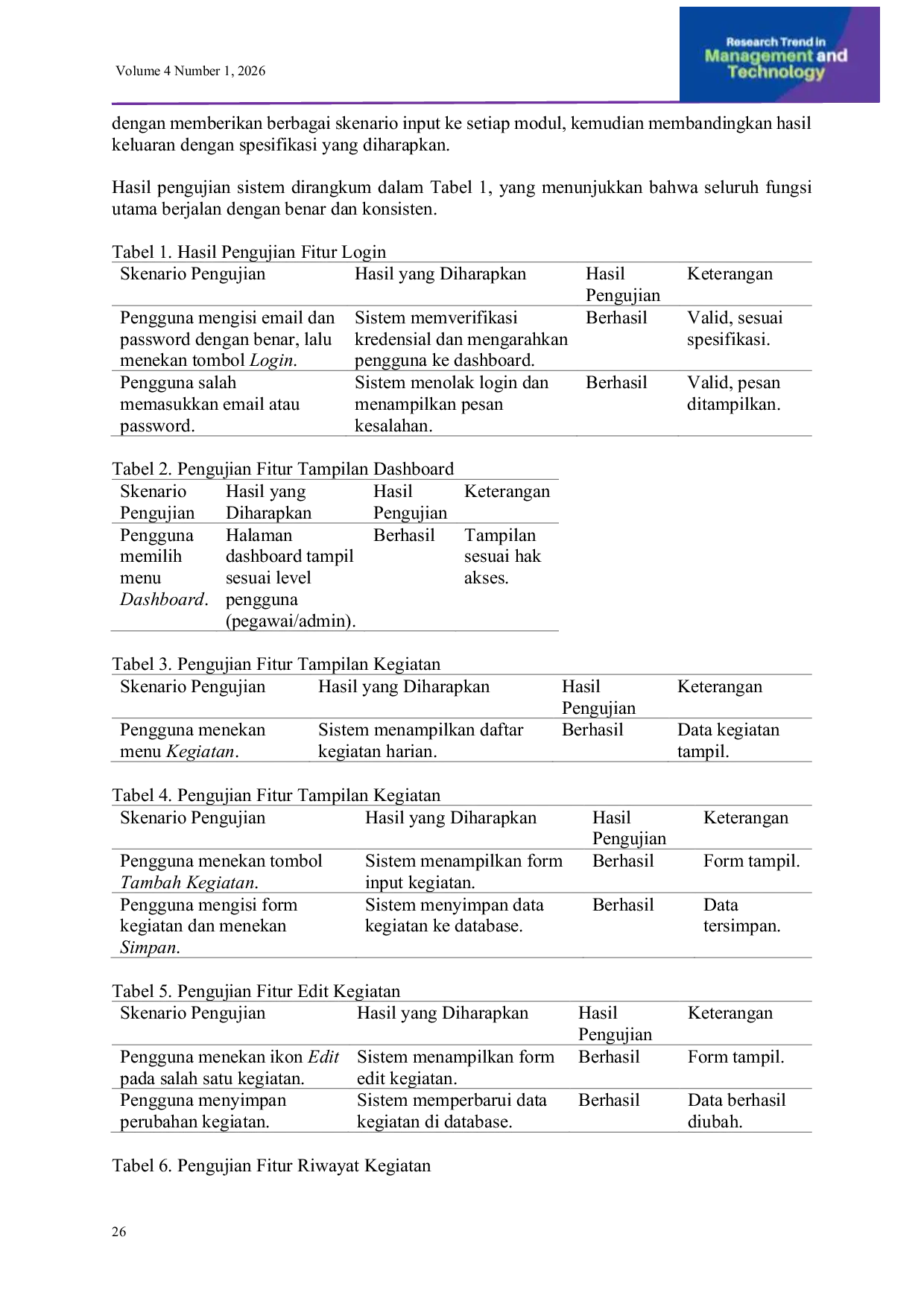JURIS Rancang Bangun Sistem Informasi Produktivitas Pegawai Telkom Plasa Berbasis Web