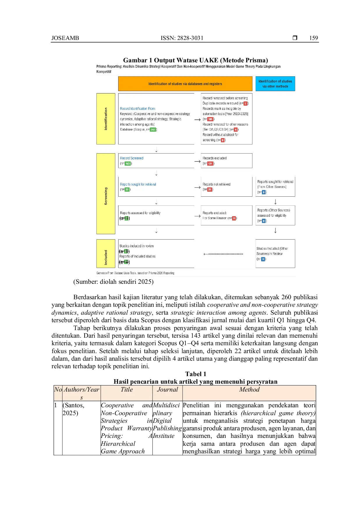 JURIS Analisis Dinamika Strategi Kooperatif dan Non Kooperatif Menggunakan Model Game Theory pada Lingkungan Kompetitif