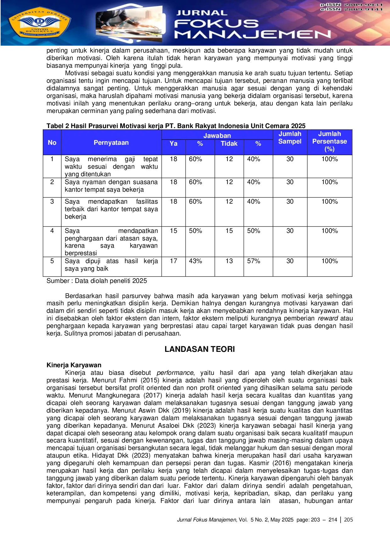 JURIS The Effect Of Leadership Style And Work Motivation On Employee Performance At Bank Rakyat Indonesia Cemara Unit