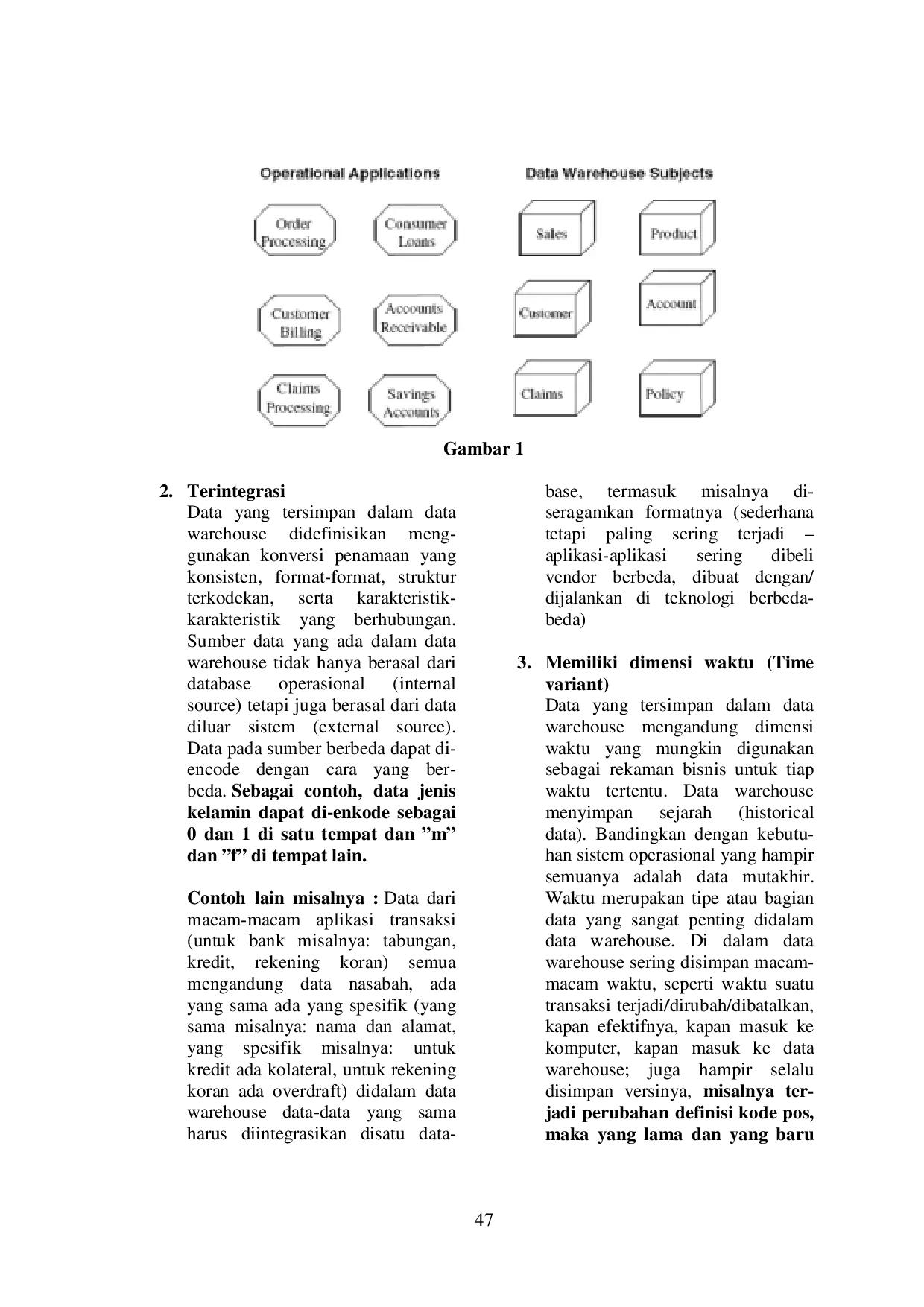 juris Data Warehouse Penjualan PT XYZ