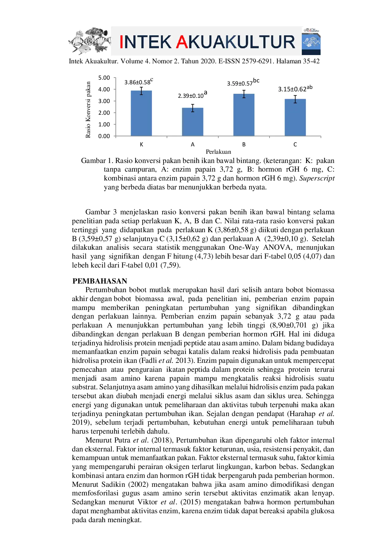 JURIS Growth Of Silfer Pompano Fish Trachinotus blochii Of Papain Enzyme and Recombinant Growth Hormone rGH in Made Feed