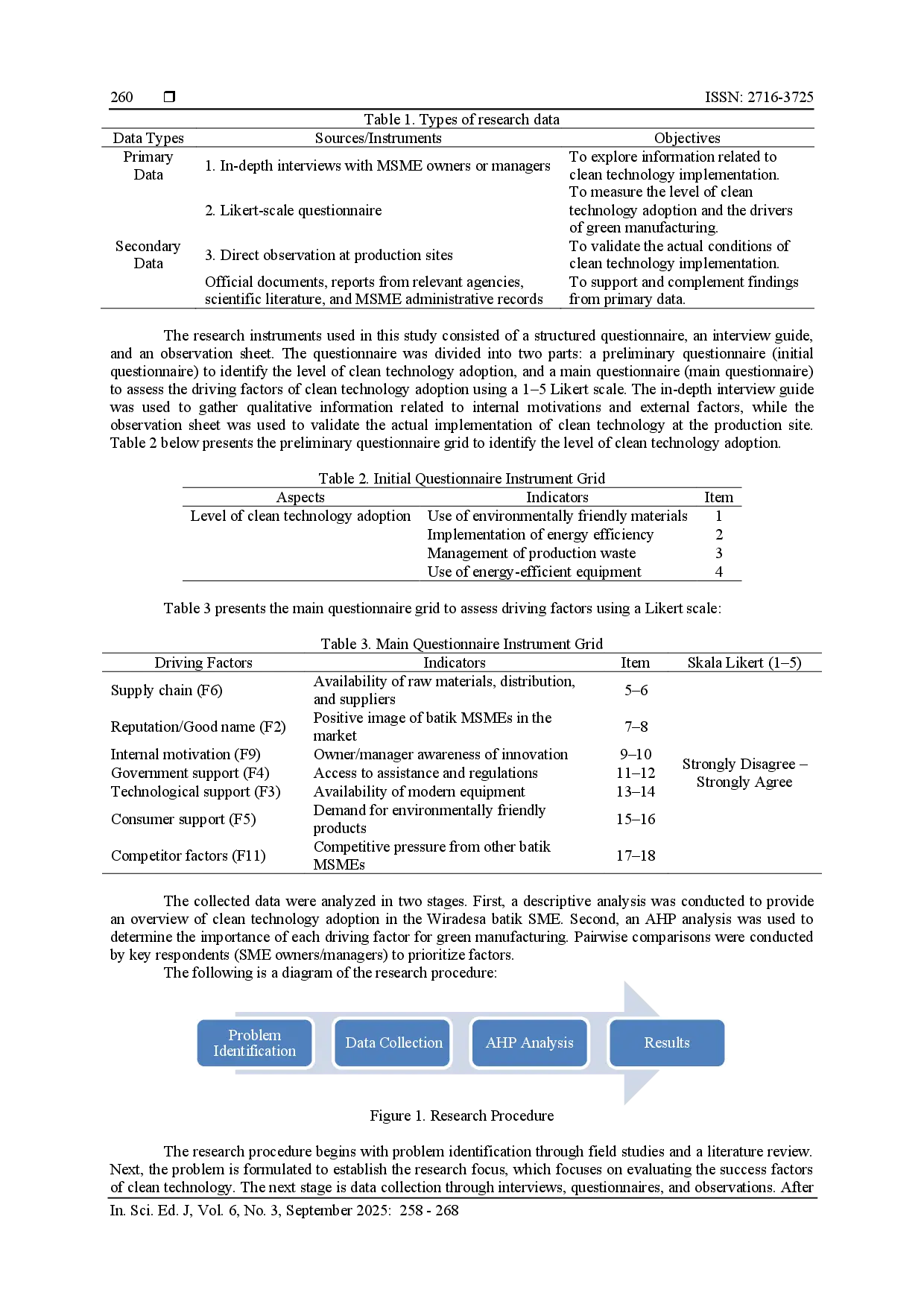 juris Analysis of Driving Factors for the Implementation of Clean Technology to Optimize Green Manufacturing in the Wiradesa Batik Small and Medium Enterprises SMEs