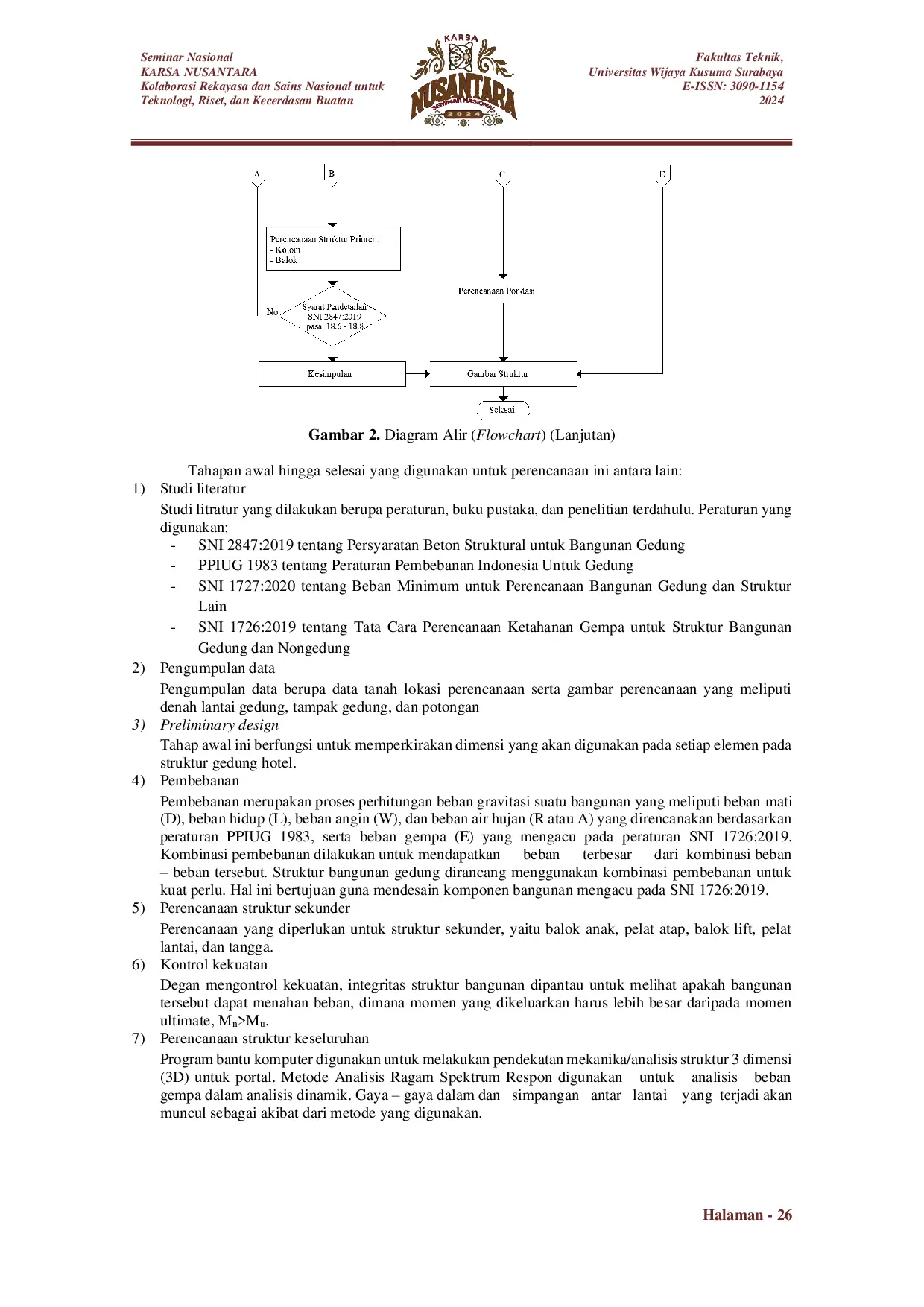 JURIS Perencanaan Struktur Beton Bertulang Gedung 10 Lantai Tahan Gempa Dengan Sistem Rangka Pemikul Momen Khusus di Kota Padang