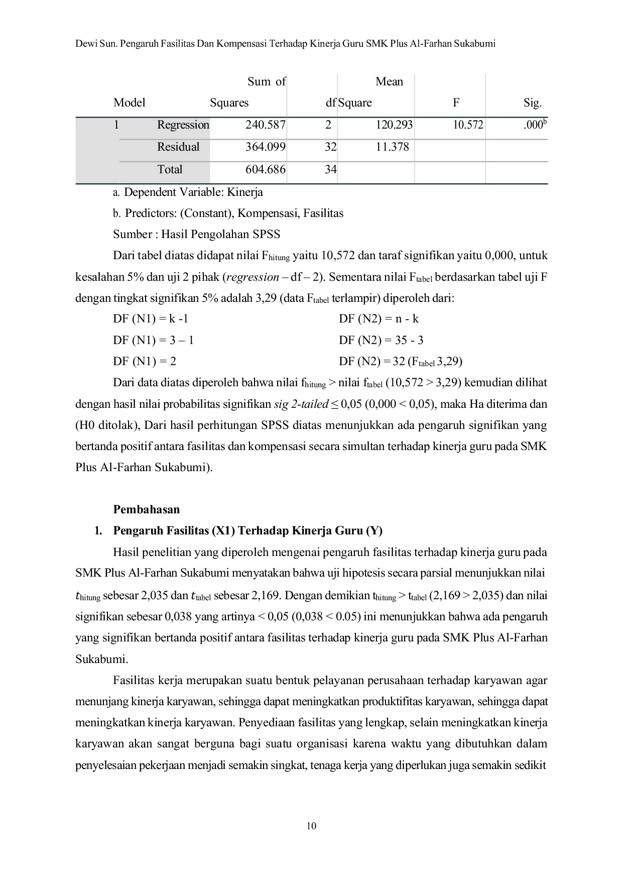 JURIS Pengaruh Fasilitas Dan Kompensasi Terhadap Kinerja Guru SMK Plus Al Farhan Sukabumi
