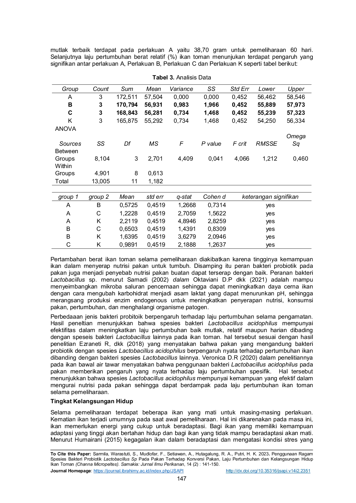 JURIS Penggunaan Ragam Spesies Bakteri Probiotik Lactobacillus Sp Pada Pakan Terhadap Konversi Pakan Laju Pertumbuhan dan Kelangsungan Hidup Ikan Toman Channa Micropeltes