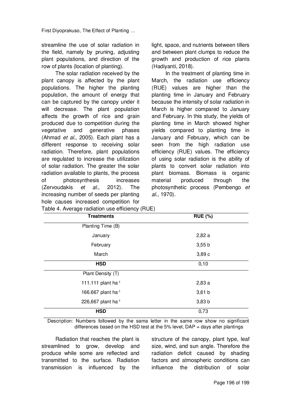 JURIS The Effect of Planting Time and Plant Density on Radiation Use Efficiency RUE on Lowland Rice Oryza sativa L Cv Inpari 30