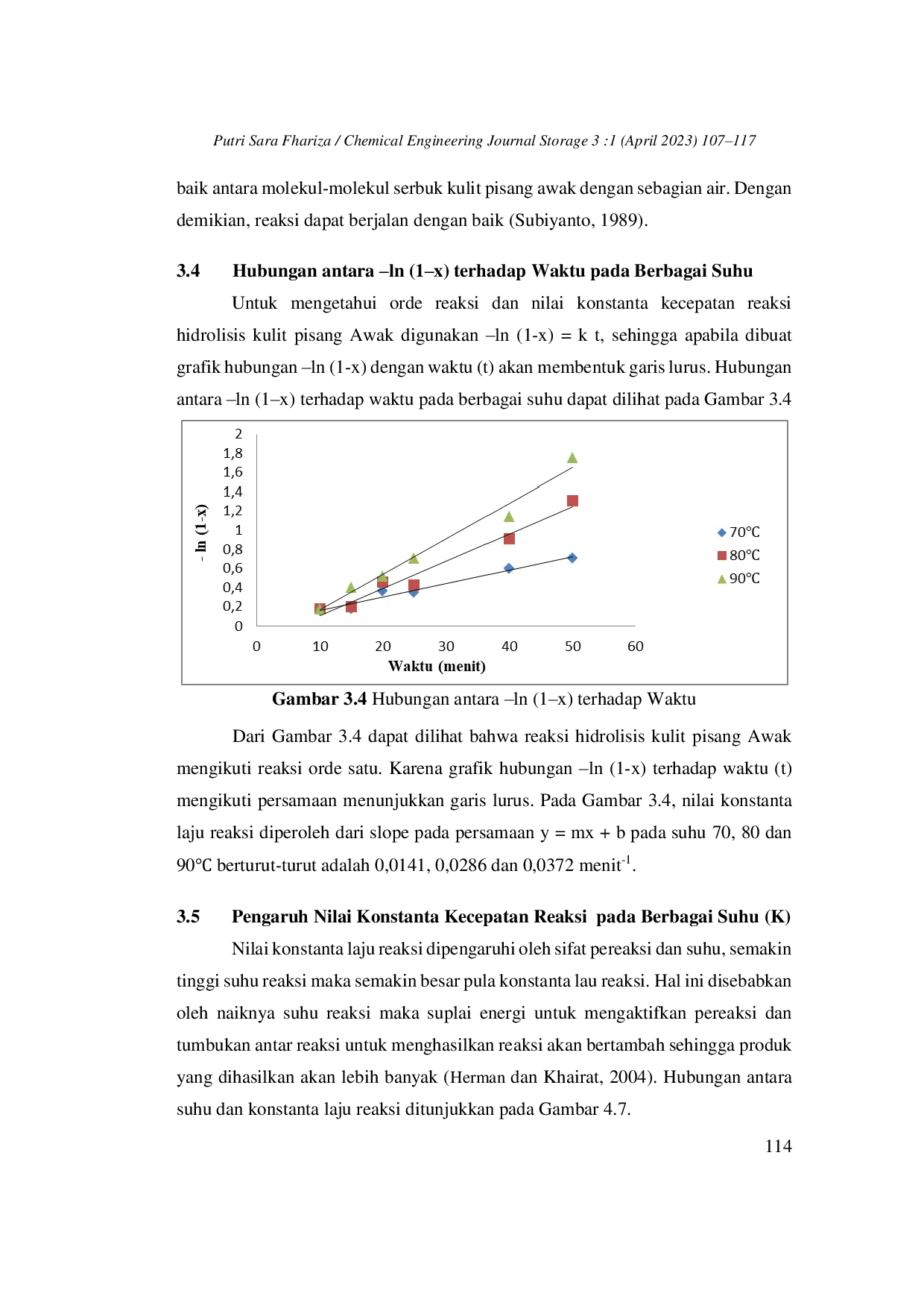 JURIS Kinetika Hidrolisa Kulit Pisang Awak Musa Paradisiaca Var Awak Menjadi Glukosa Menggunakan Katalis Asam Sulfat