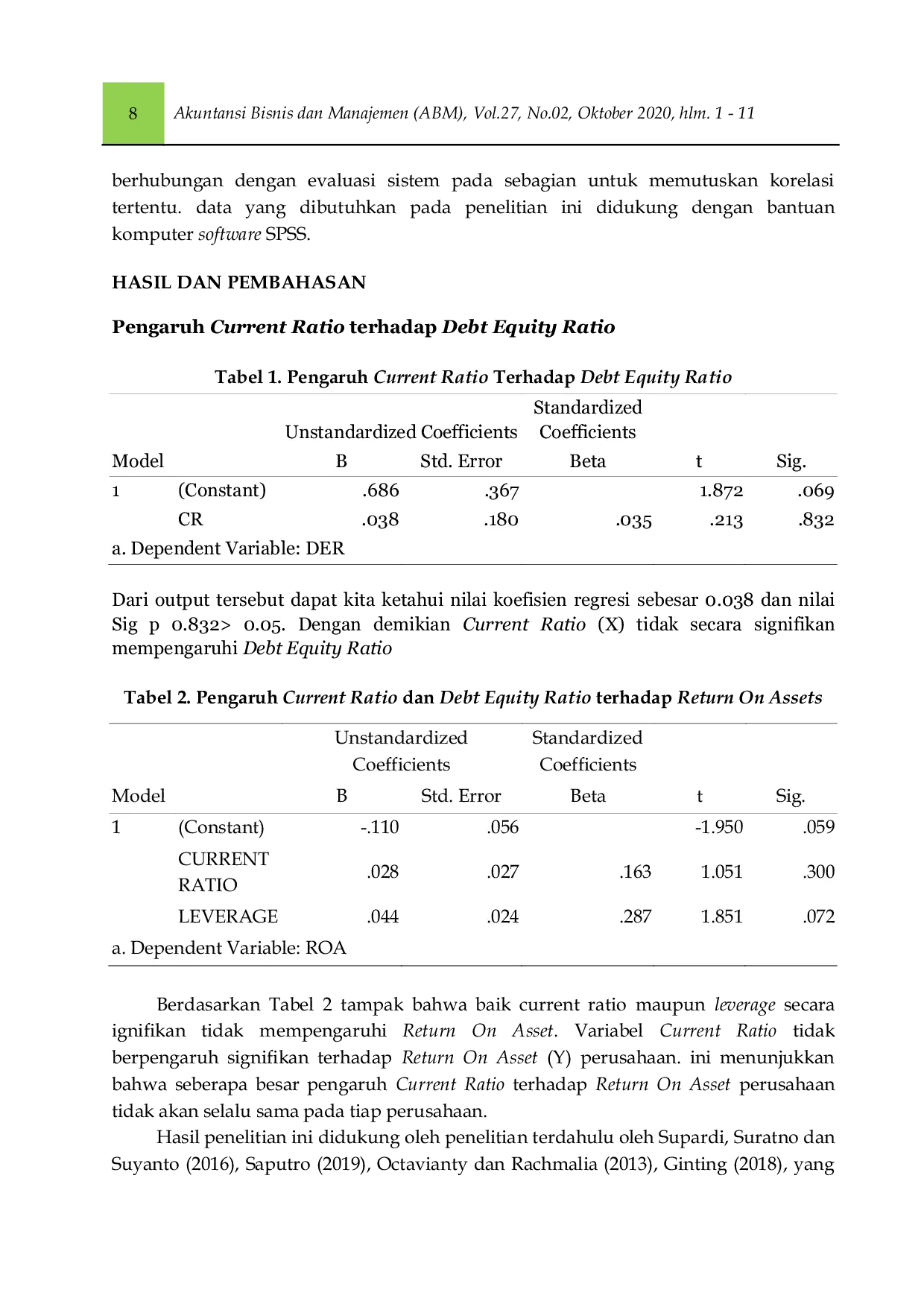 JURIS Dampak Mediasi Dari Leverage Terhadap Hubungan Current Ratio Dan Return On Assets