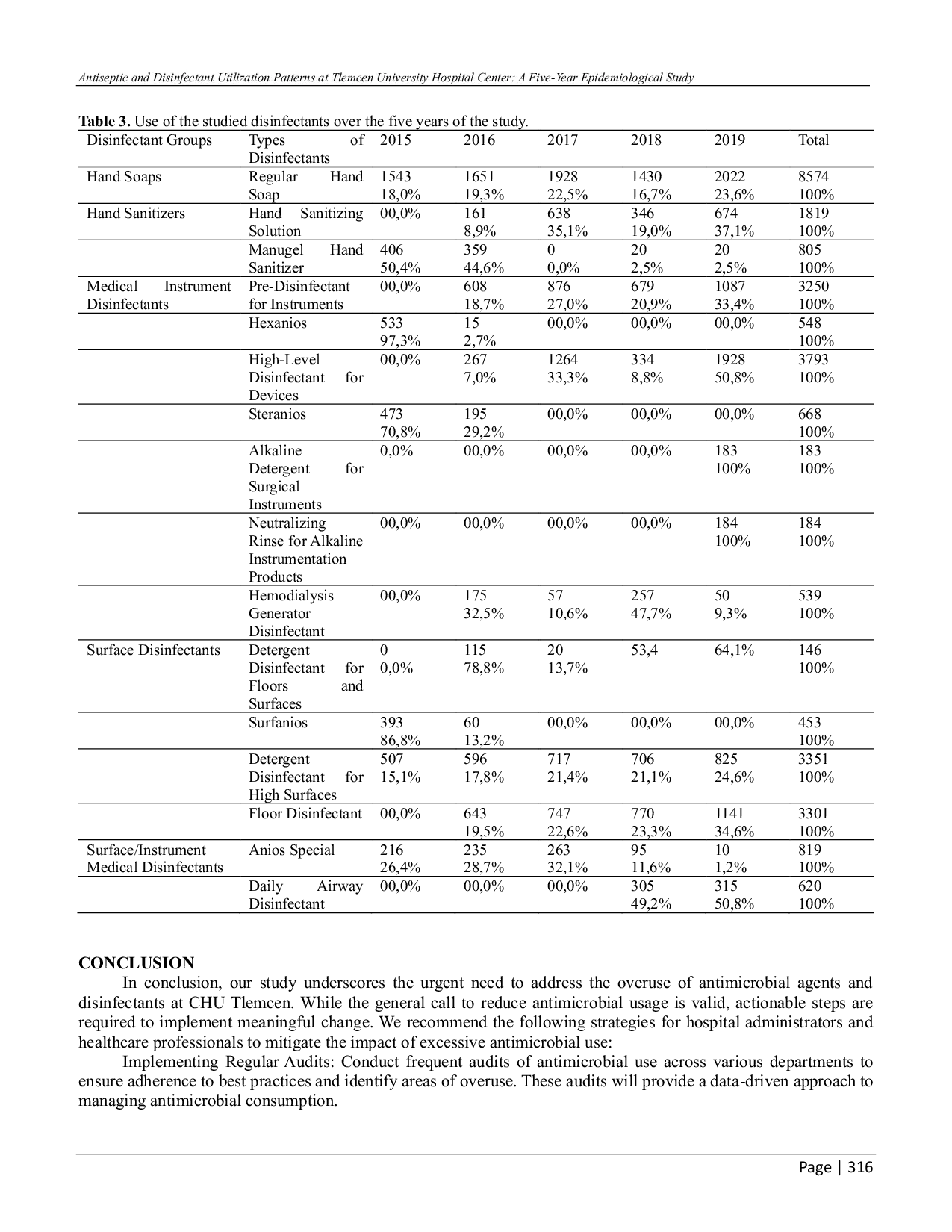 JURIS Pola Penggunaan Antiseptik Dan Desinfektan Di Pusat Rumah Sakit Universitas Tlemcen Studi Epidemiologi Lima Tahun