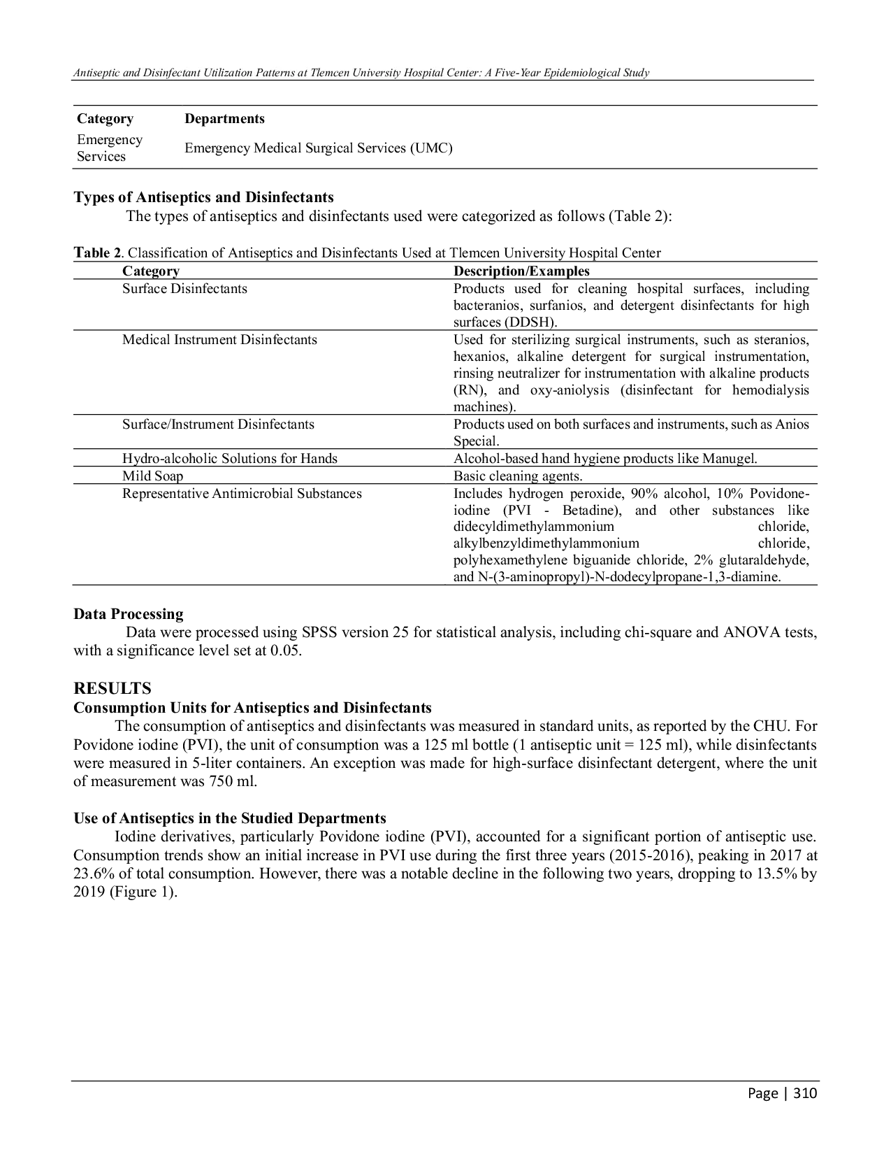 JURIS Pola Penggunaan Antiseptik Dan Desinfektan Di Pusat Rumah Sakit Universitas Tlemcen Studi Epidemiologi Lima Tahun