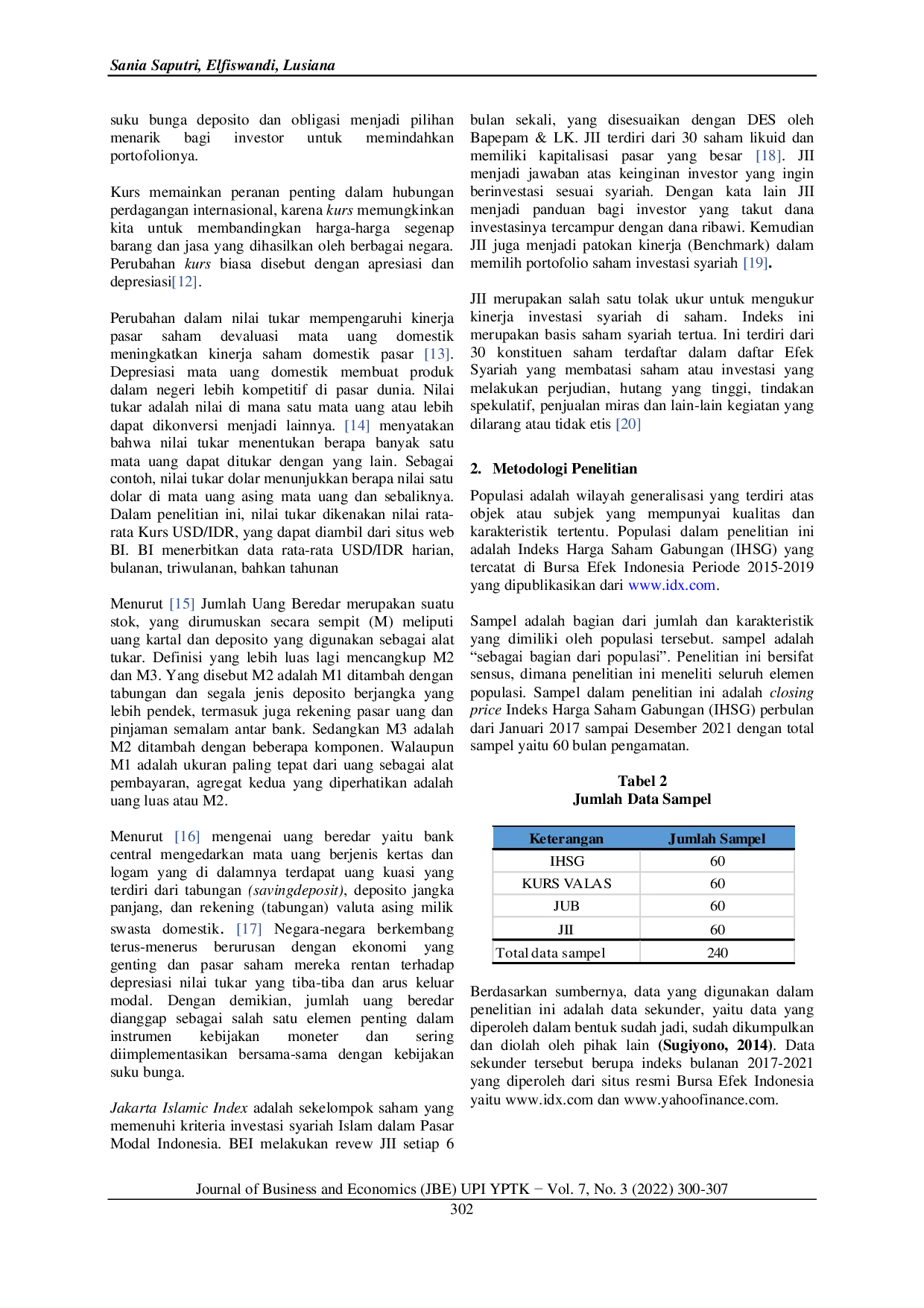 JURIS Pengaruh Fluktuasi Kurs dan Jumlah Uang Beredar terhadap Performa Indeks Harga Saham Gabungan dengan Jakarta Islamic Index Sebagai Pemediasi