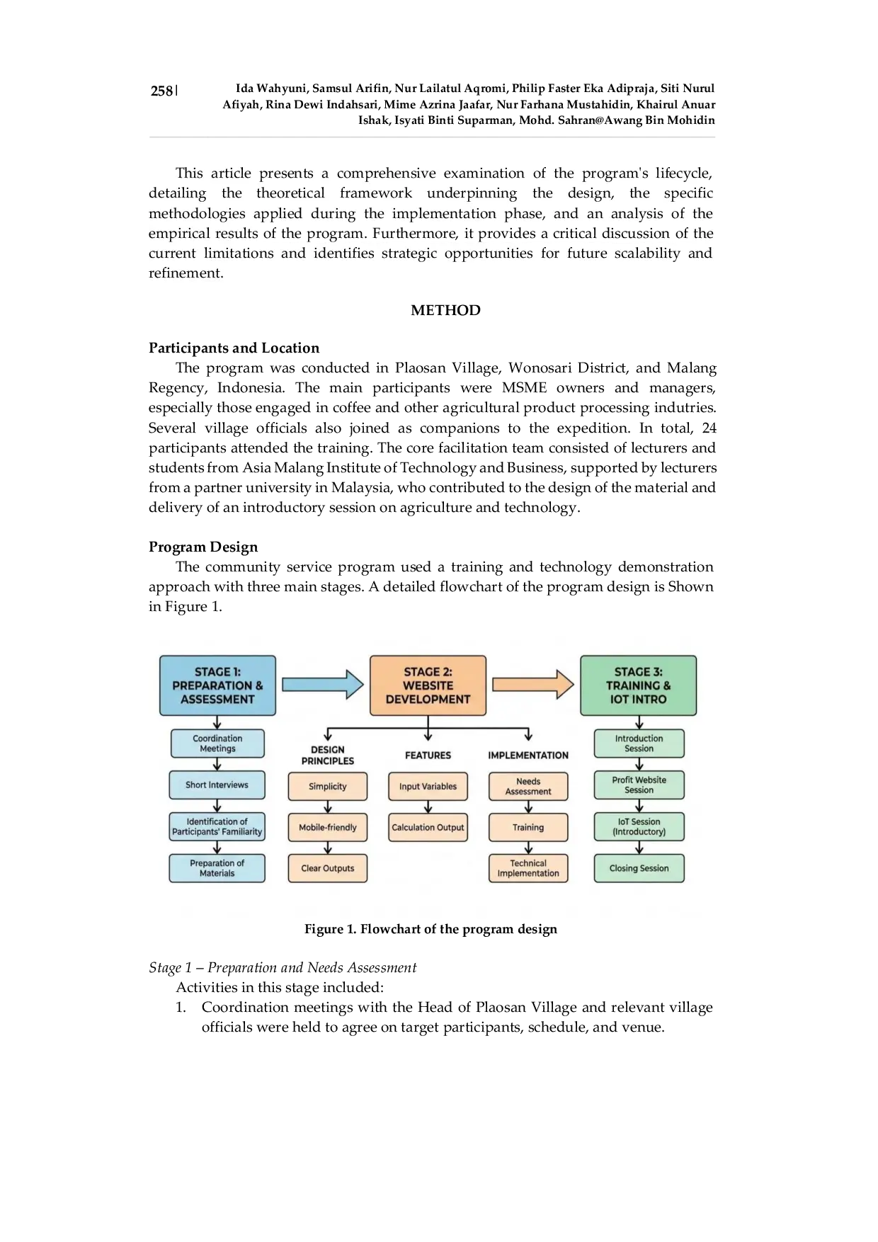 JURIS Implementation of a Profit Website and Introduction of IoT Technology to Support Business Decision Making for MSMEs in Plaosan Village