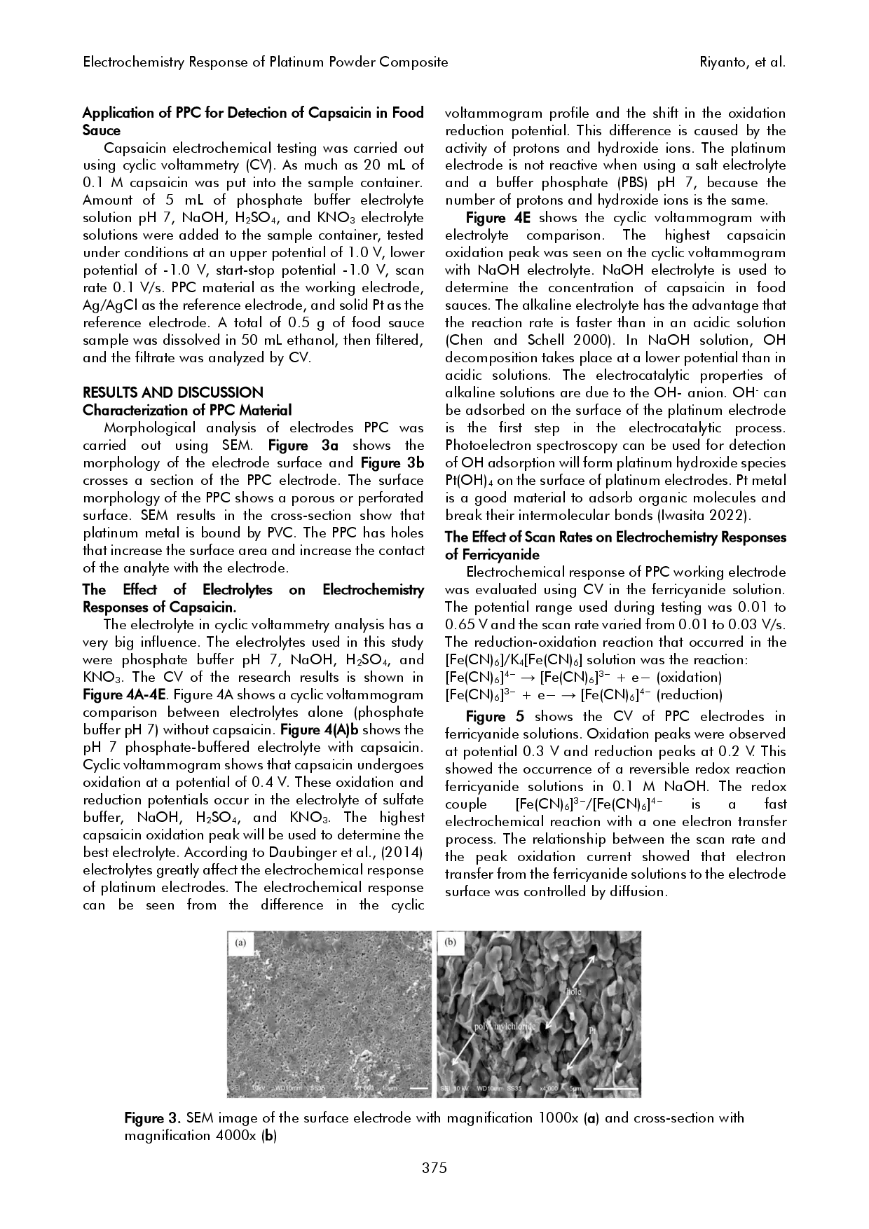juris Electrochemistry Response of Platinum Powder Composite as Electrode for Sensor Capsaicin