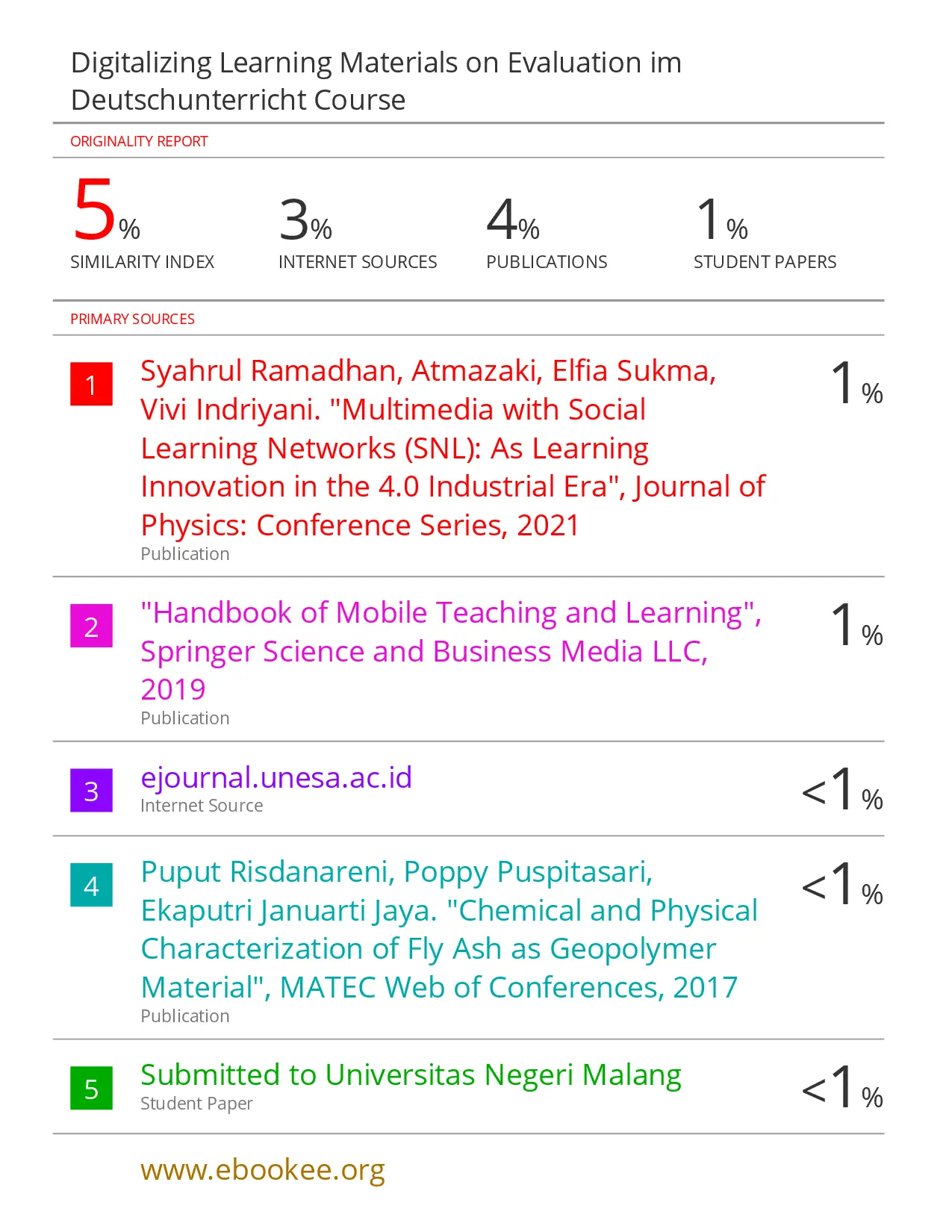 juris Digitalizing Learning Materials on Evaluation im Deutschunterricht Course