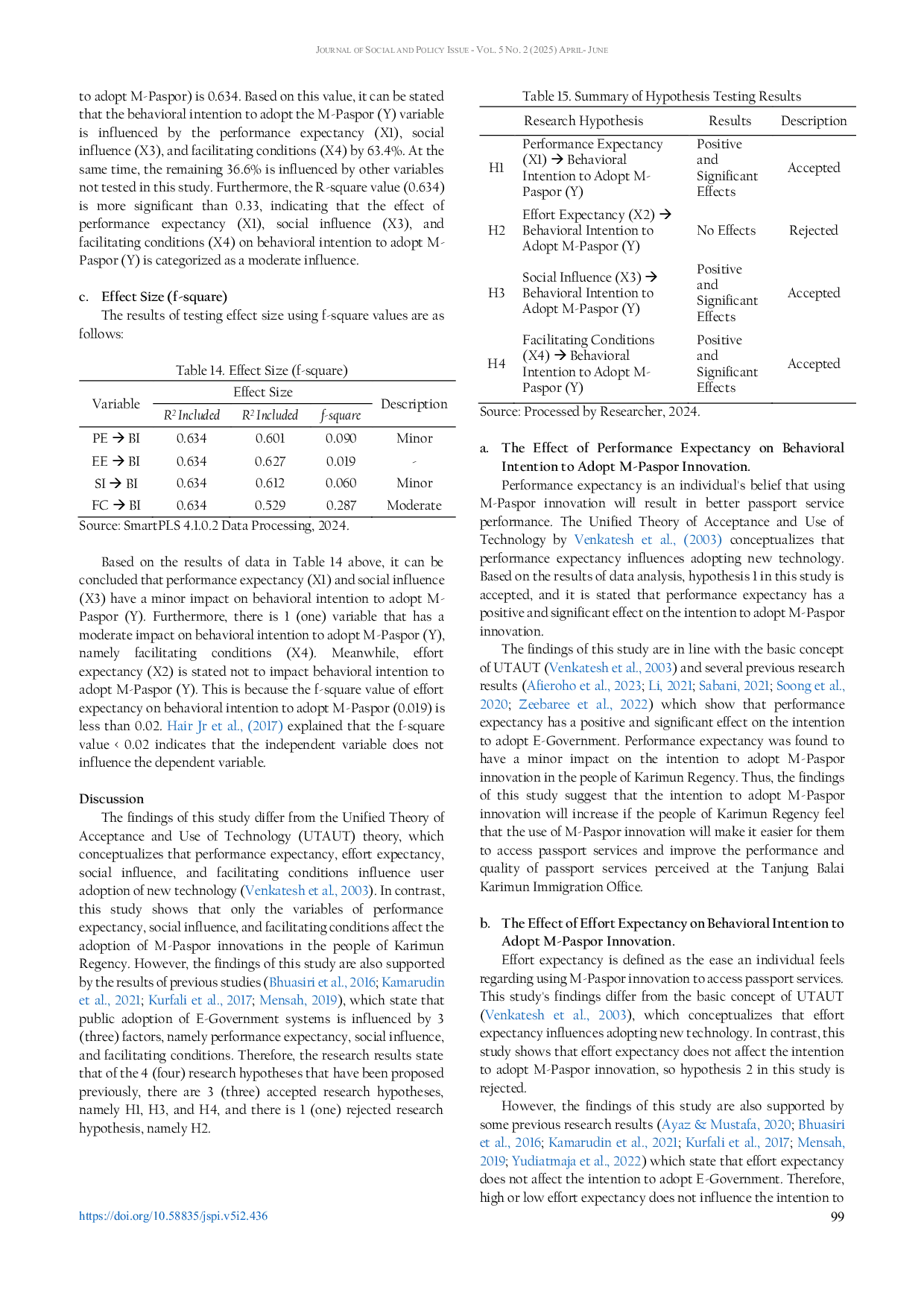 JURIS Adoption Of Mobile Paspor M Paspor Innovation In Island Communities A Unified Theory Of Acceptance And Use Of Technology Approach