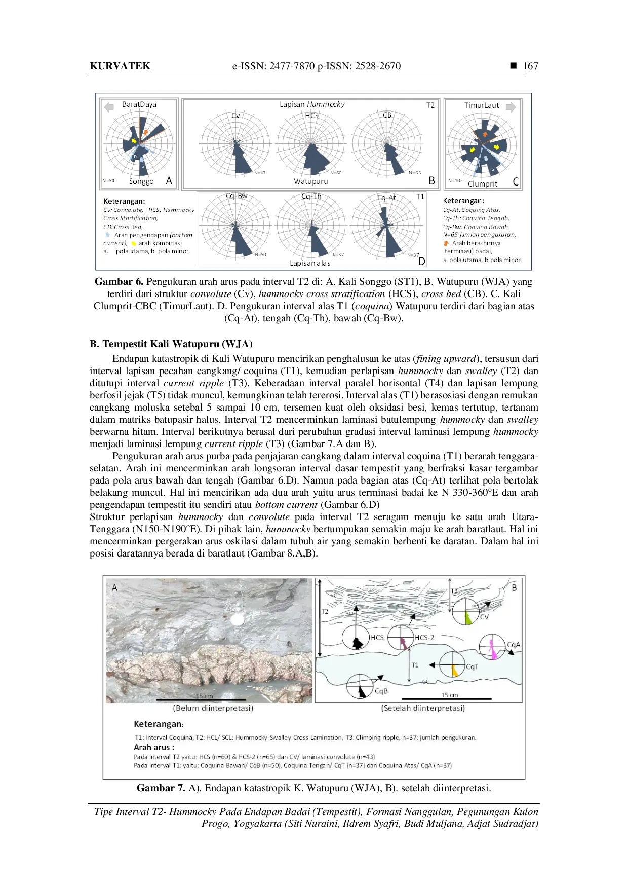 JURIS Tipe Interval T2 Hummocky Pada Endapan Badai Tempestit Formasi Nanggulan Pegunungan Kulon Progo Yogyakarta