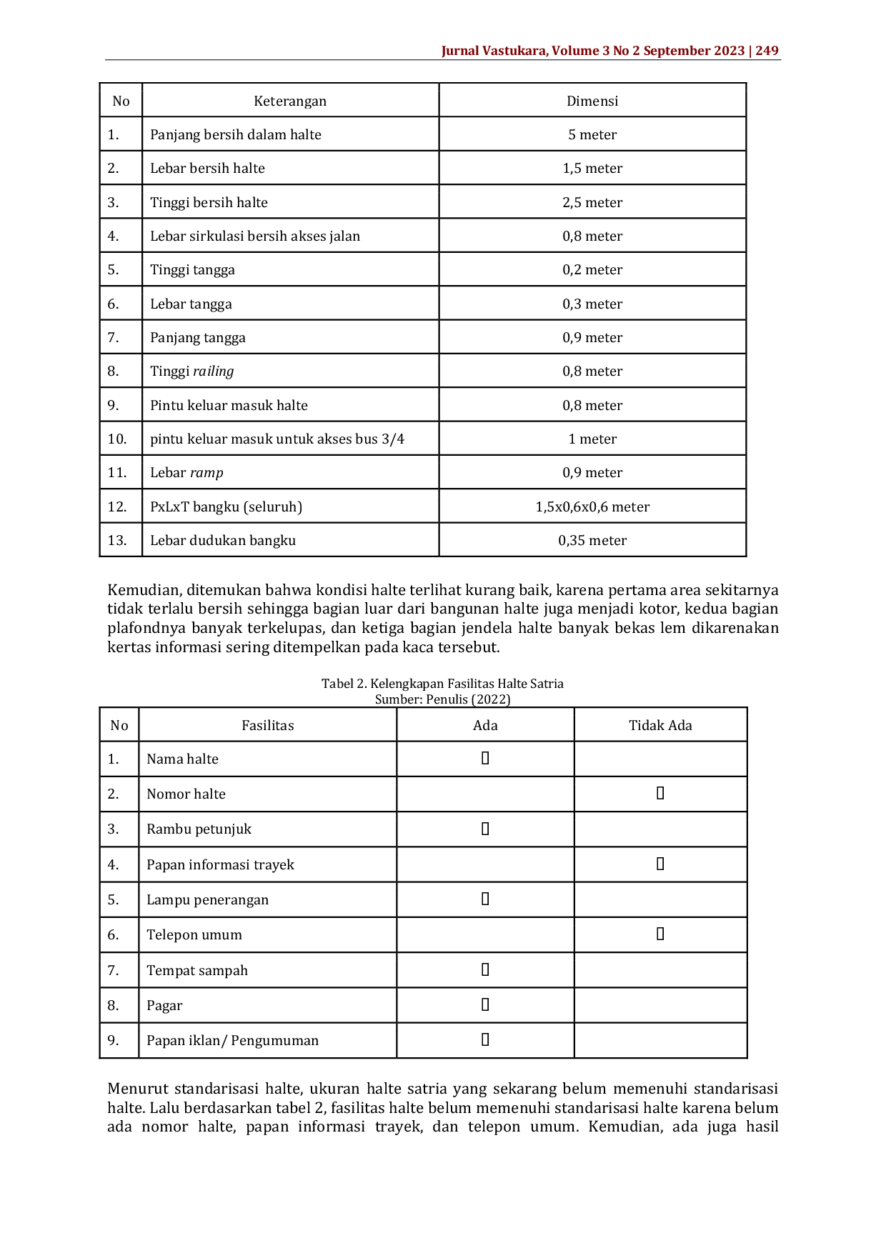 JURIS Kajian Kenyamanan Halte Satria Tangerang Berdasarkan Kebutuhan Pengguna