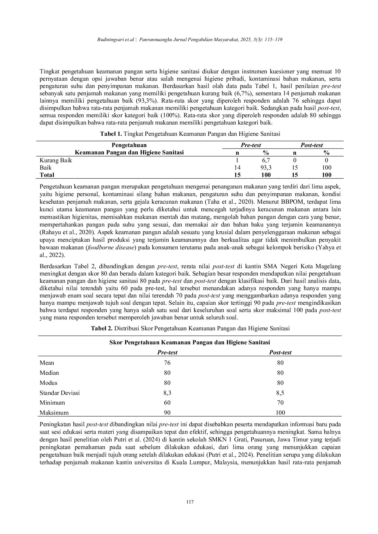 JURIS Edukasi Keracunan Makanan dan Pengolahan Makanan pada Penjamah Makanan di Kantin SMA Negeri Kota Magelang