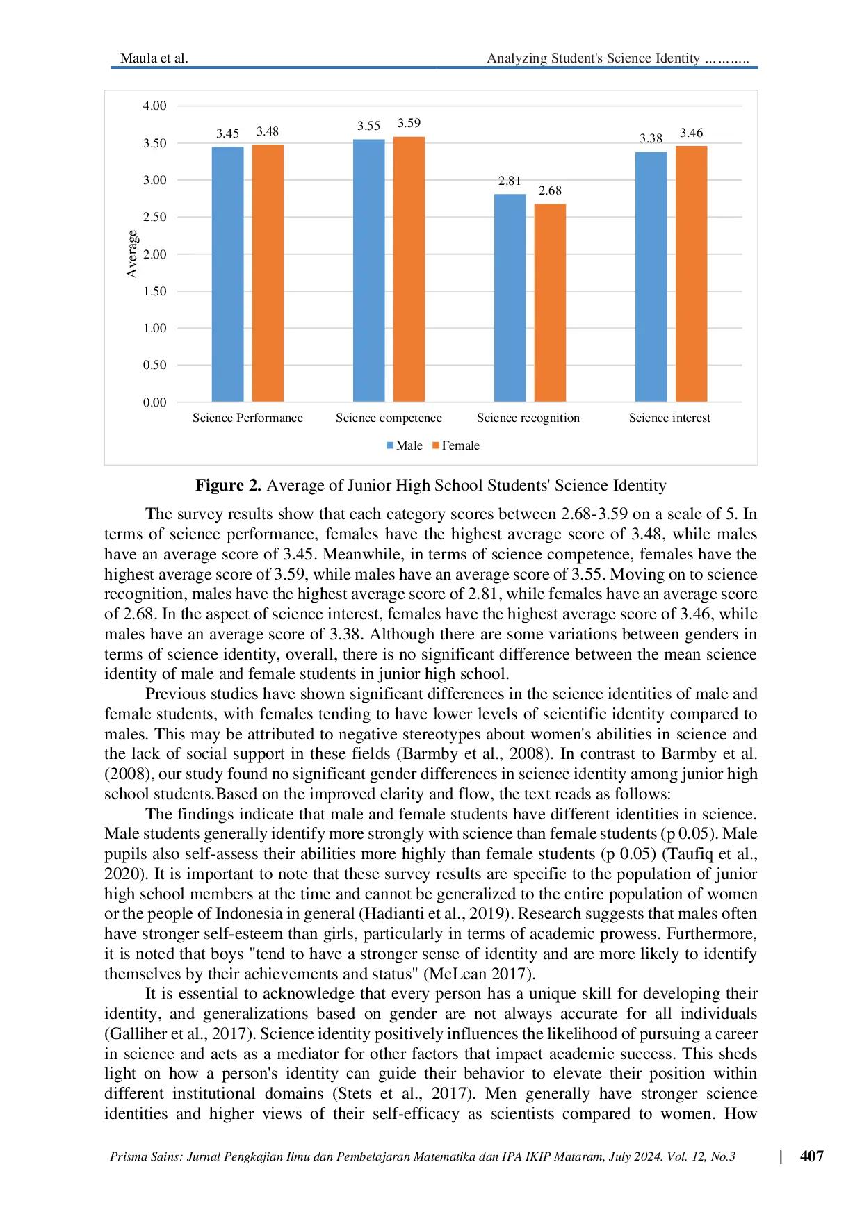 JURIS Analyzing Student s Science Identity in Science Learning A Survey Research