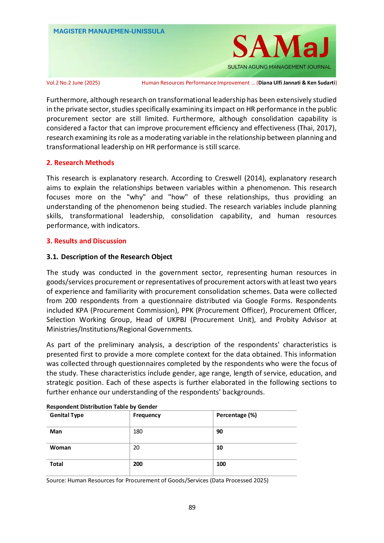 JURIS Human Resources Performance Improvement Model Through Planning Skills and Transformational Leadership with Consolidation Capability as a Mediating Variable