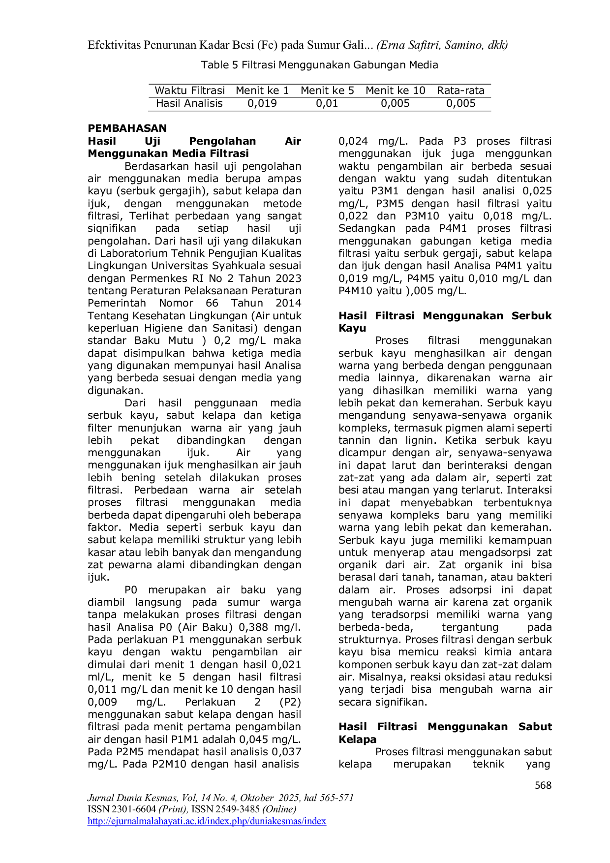 JURIS Efektivitas Penurunan Kadar Besi Fe pada Sumur Gali dengan Metode Filtrasi