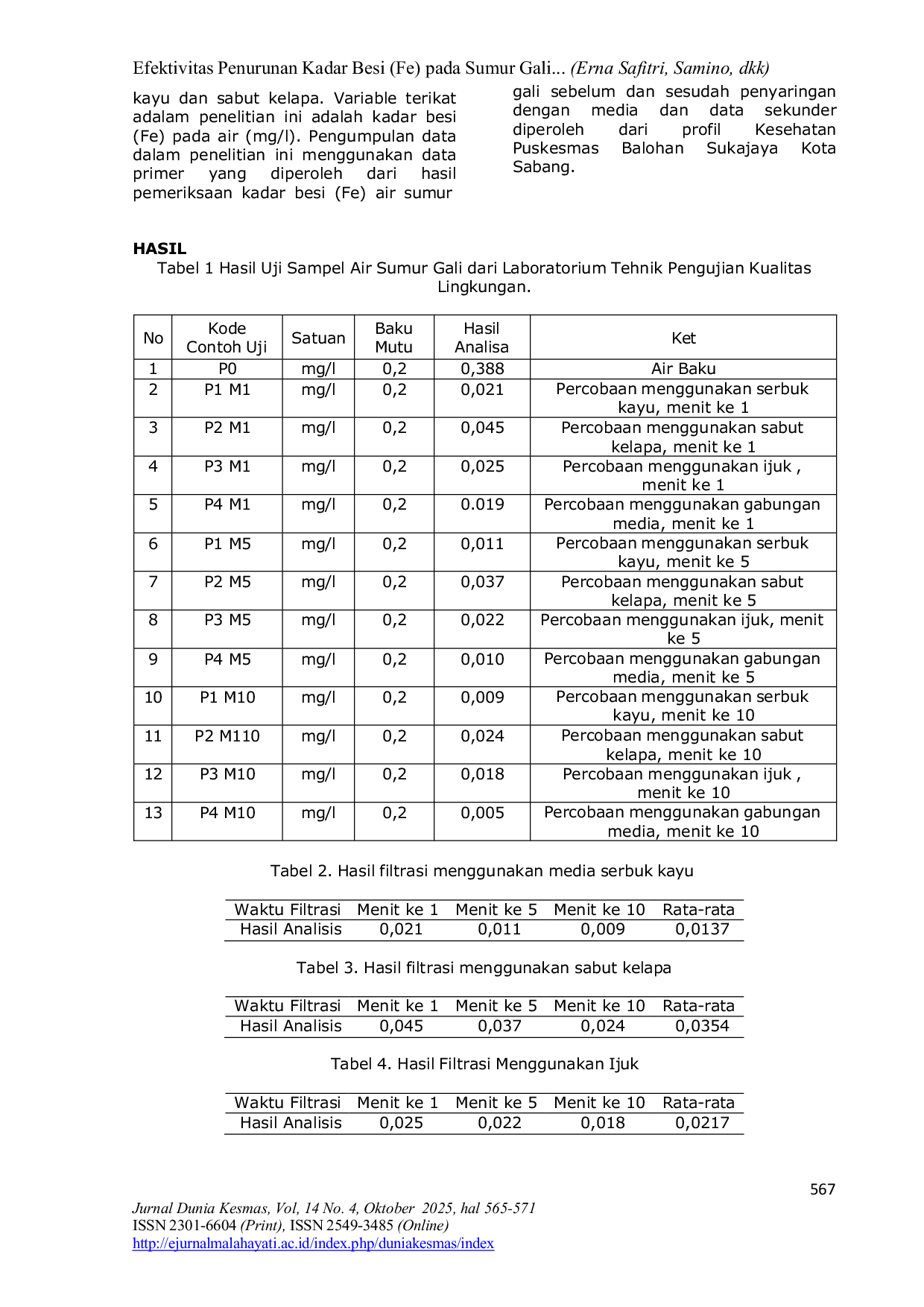 JURIS Efektivitas Penurunan Kadar Besi Fe pada Sumur Gali dengan Metode Filtrasi