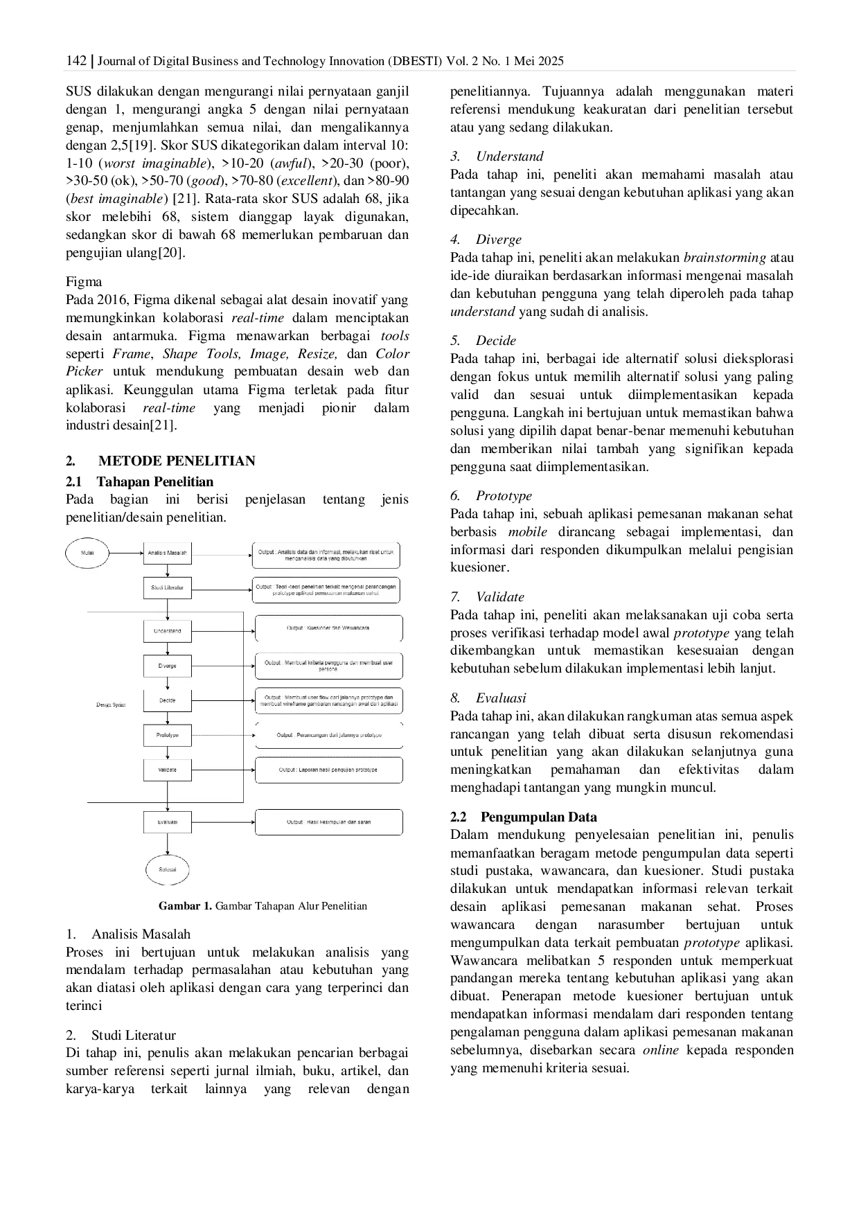 JURIS Design of a Mobile Based Healthy Food Ordering Application Prototype Using the Design Sprint Method