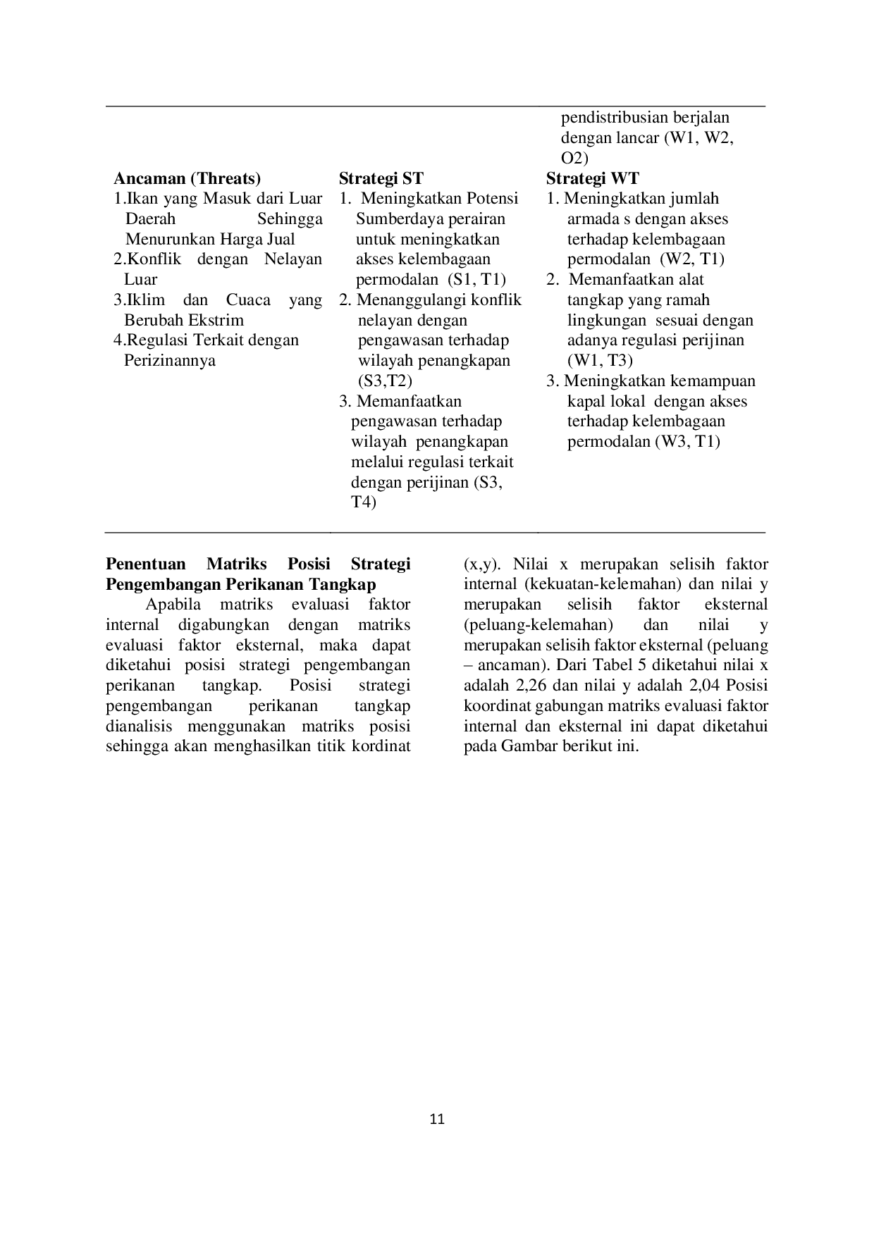 JURIS STRATEGI PENGEMBANGAN USAHA PERIKANAN TANGKAP DI KECAMATAN MEDAN BELAWAN KOTA MEDAN Agrisentrum