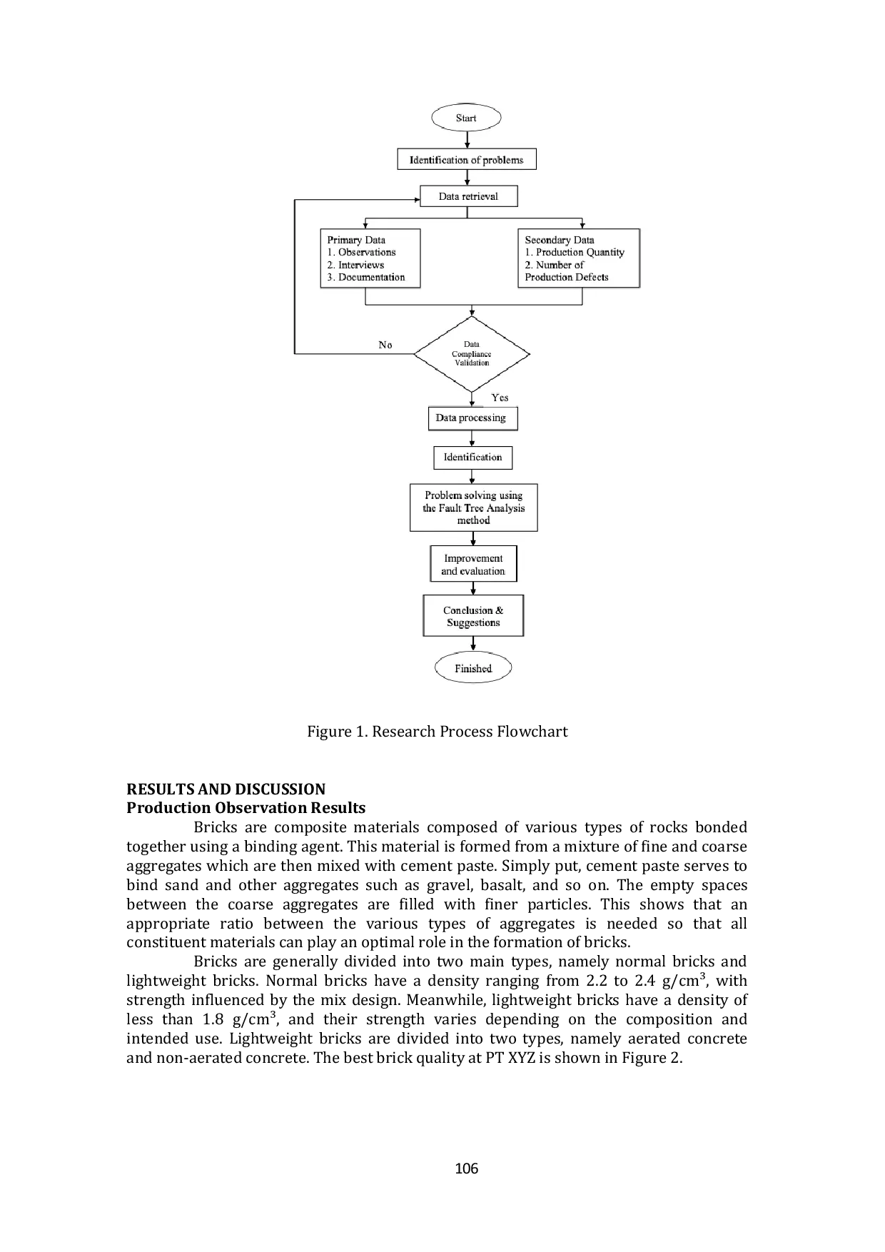 JURIS Implementation Of Fault Tree Analysis For Production Quality Control Evaluation