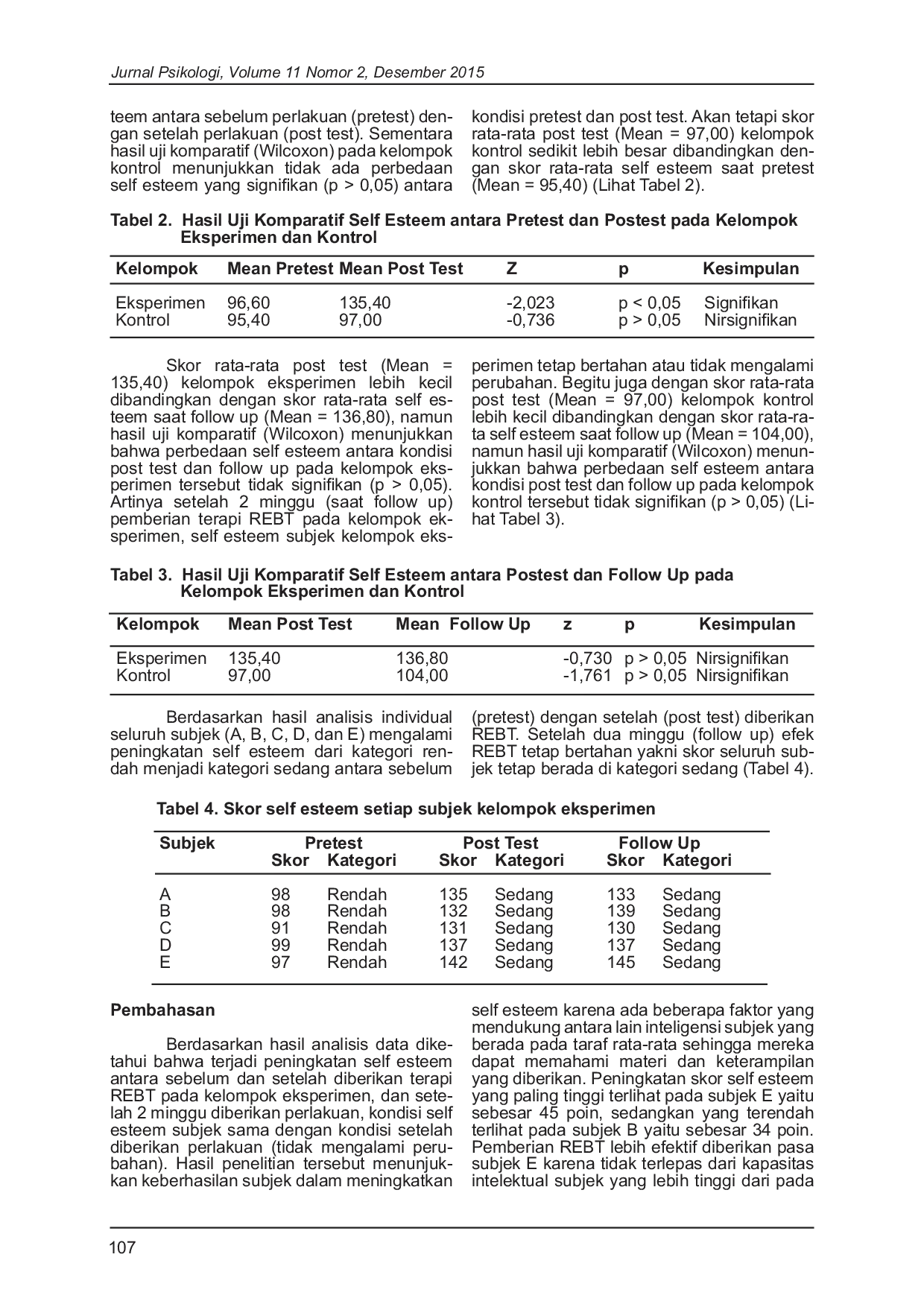 JURIS Efektivitas Rational Emotive Behavior Therapy REBT untuk Meningkatkan Self Esteem pada Siswa SMP Korban Bullying